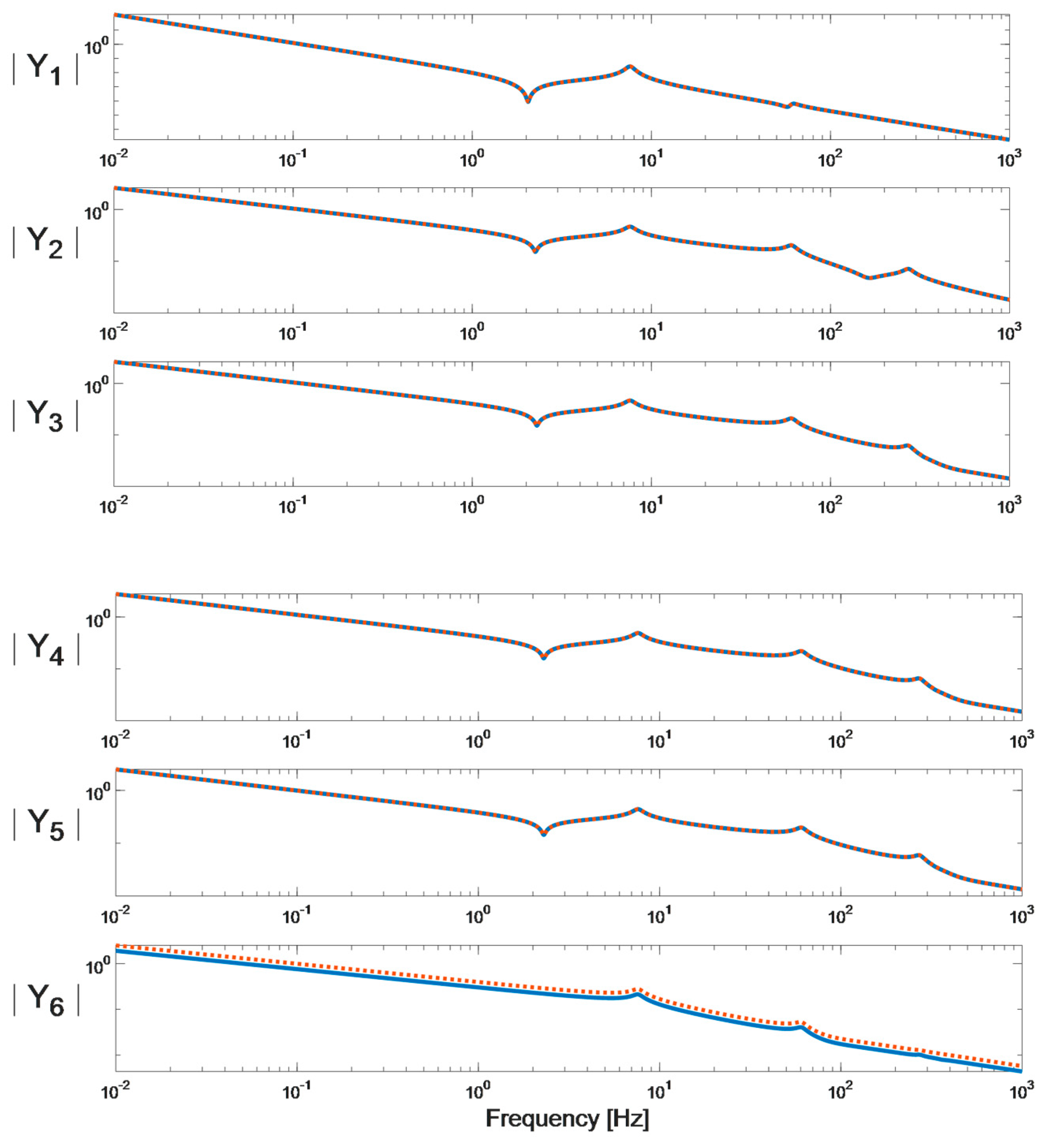 Symmetry 15 01904 g011