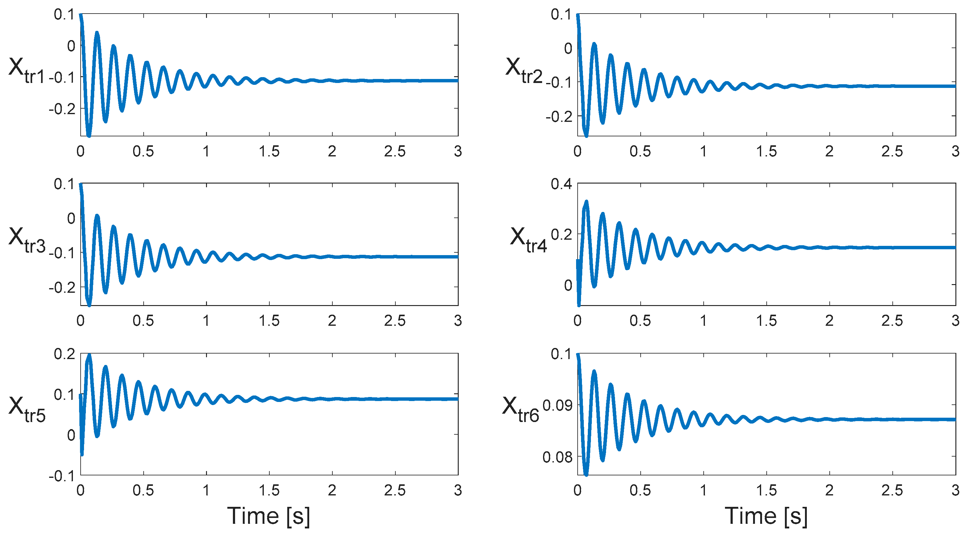 Symmetry 15 01904 g012
