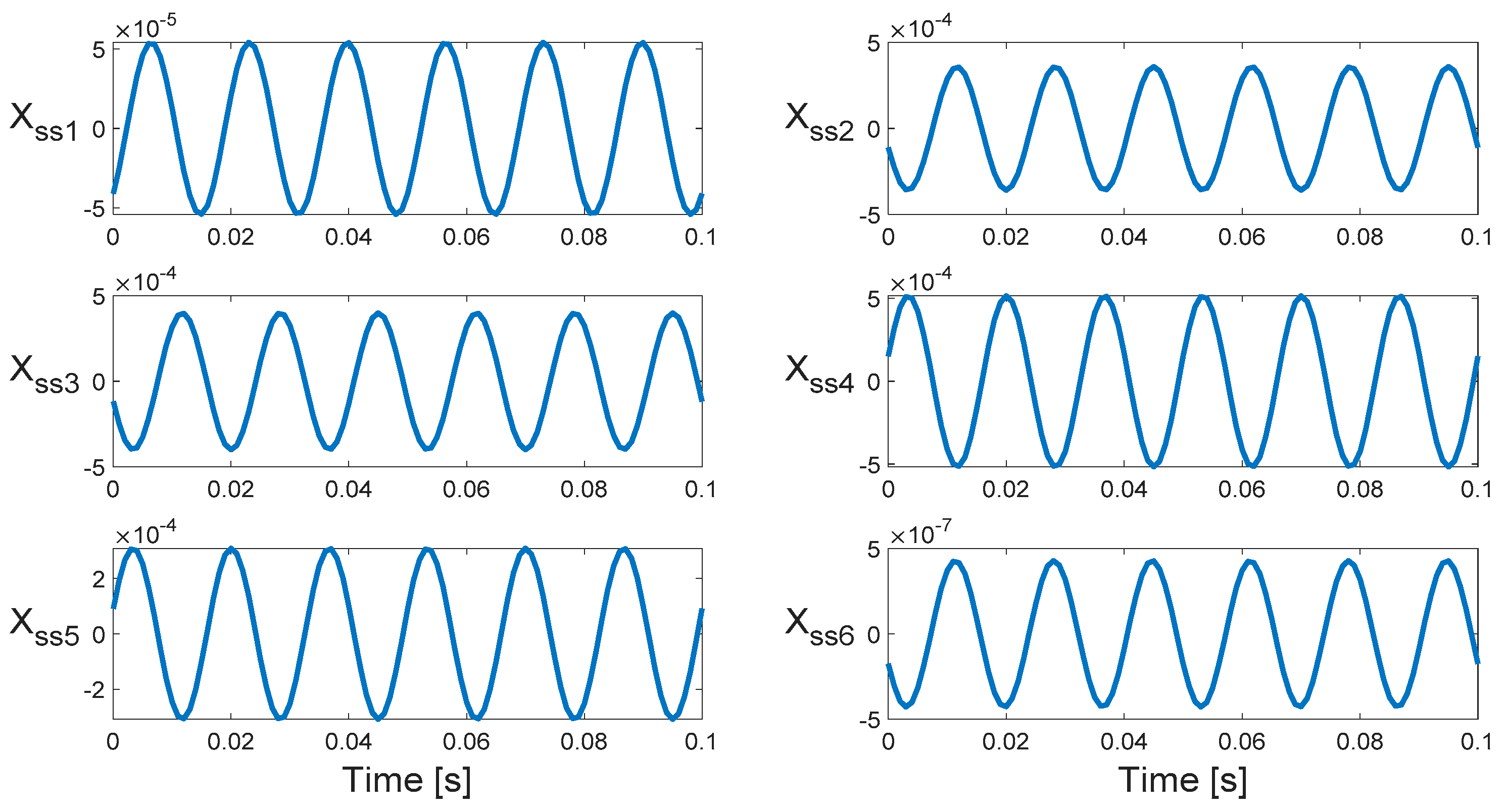 Symmetry 15 01904 g013