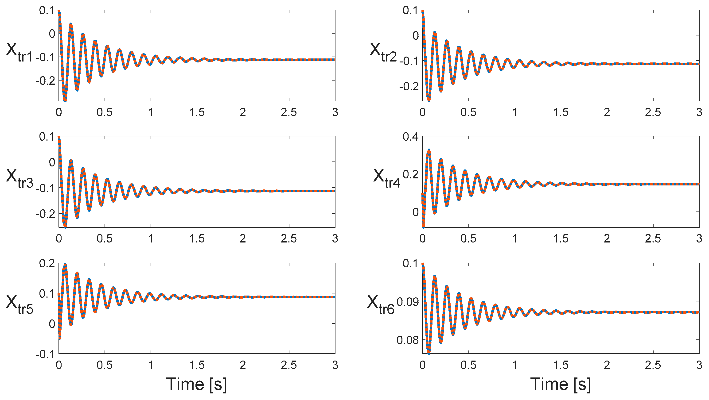 Symmetry 15 01904 g014
