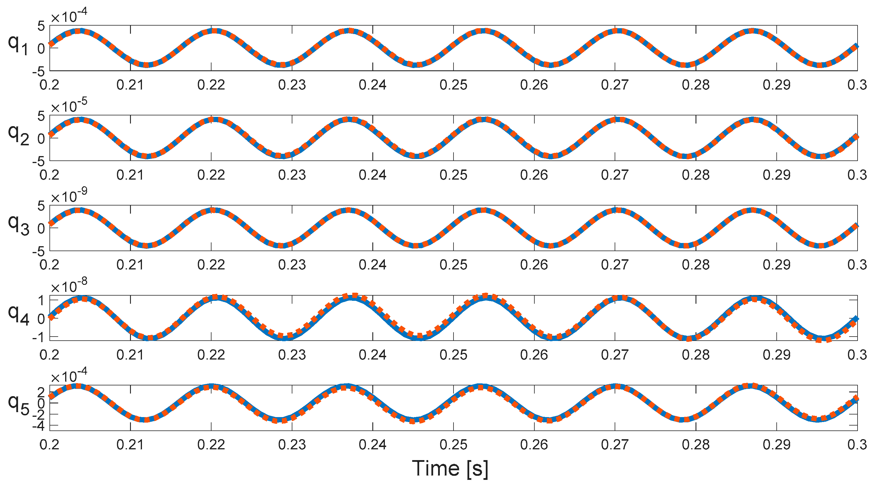 Symmetry 15 01904 g016