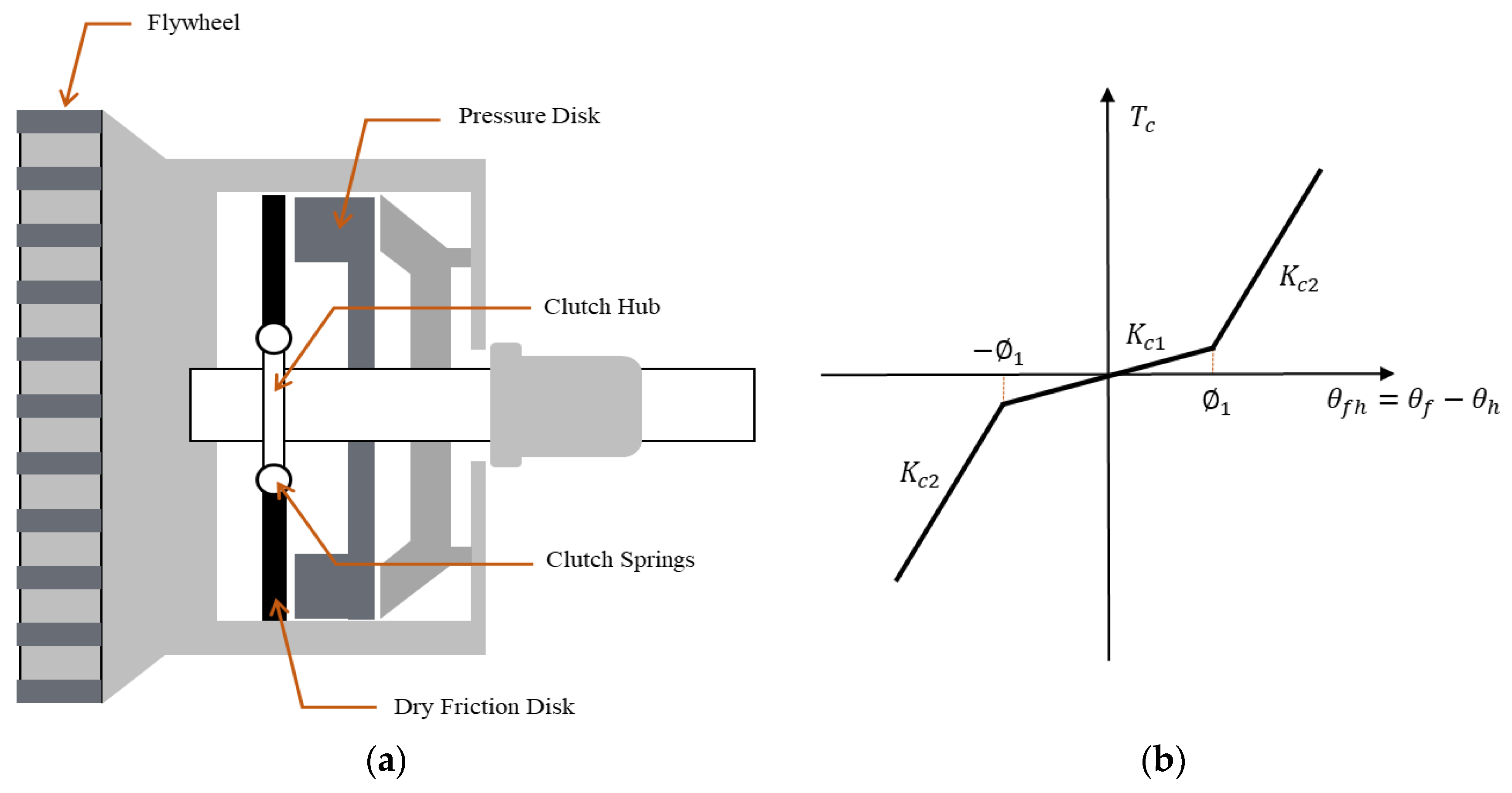Symmetry 15 01904 g017