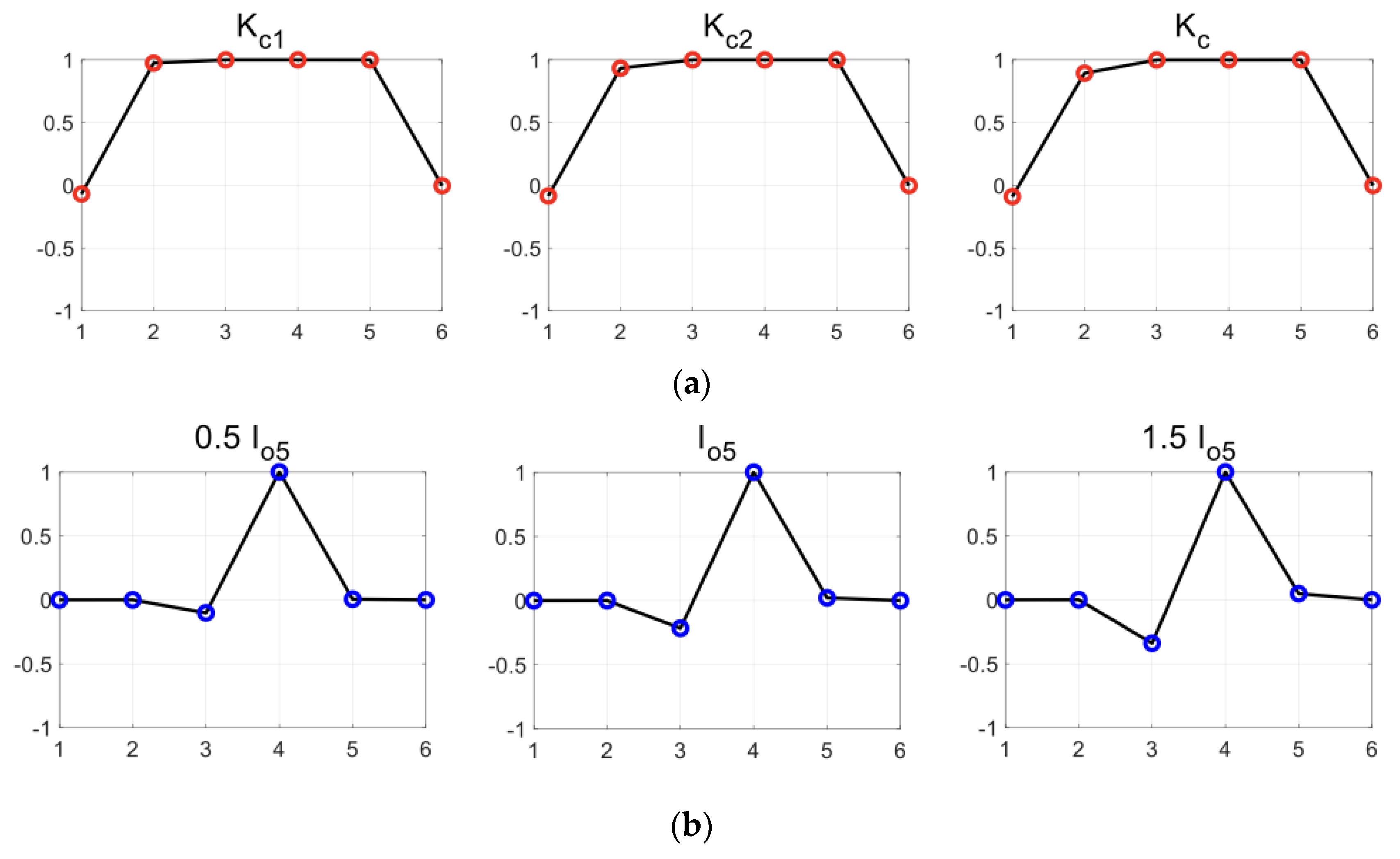 Symmetry 15 01904 g019