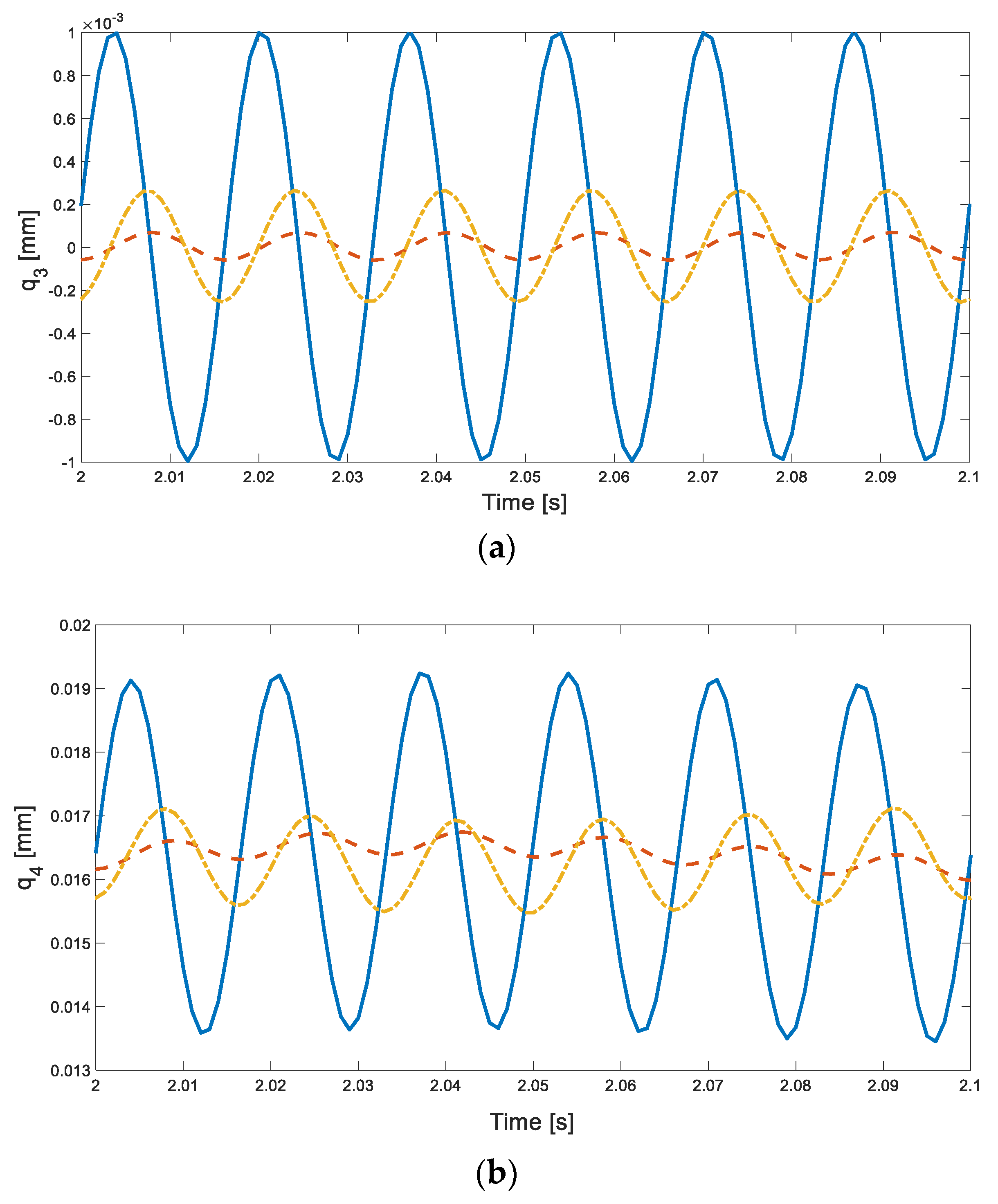 Symmetry 15 01904 g020