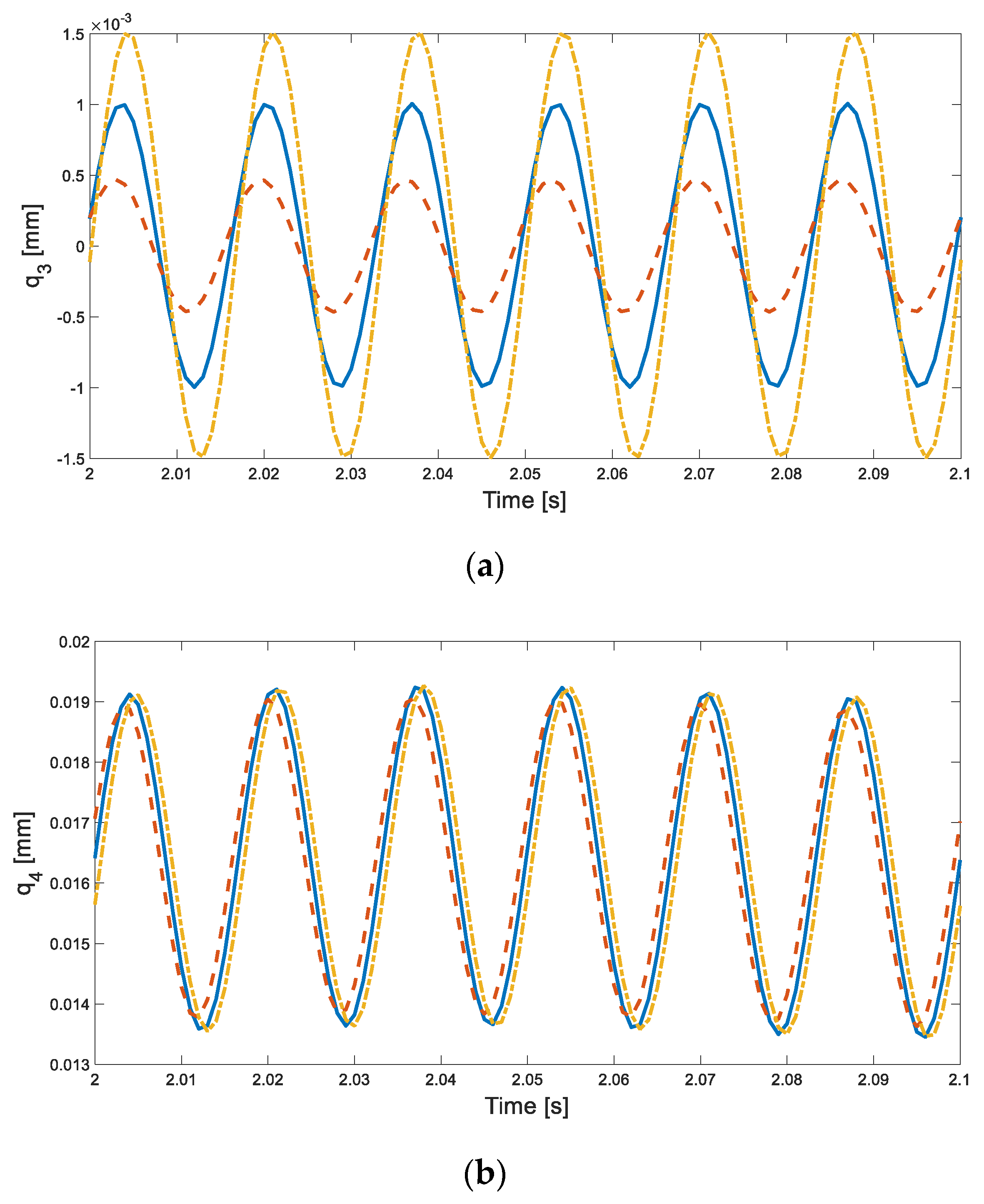 Symmetry 15 01904 g021