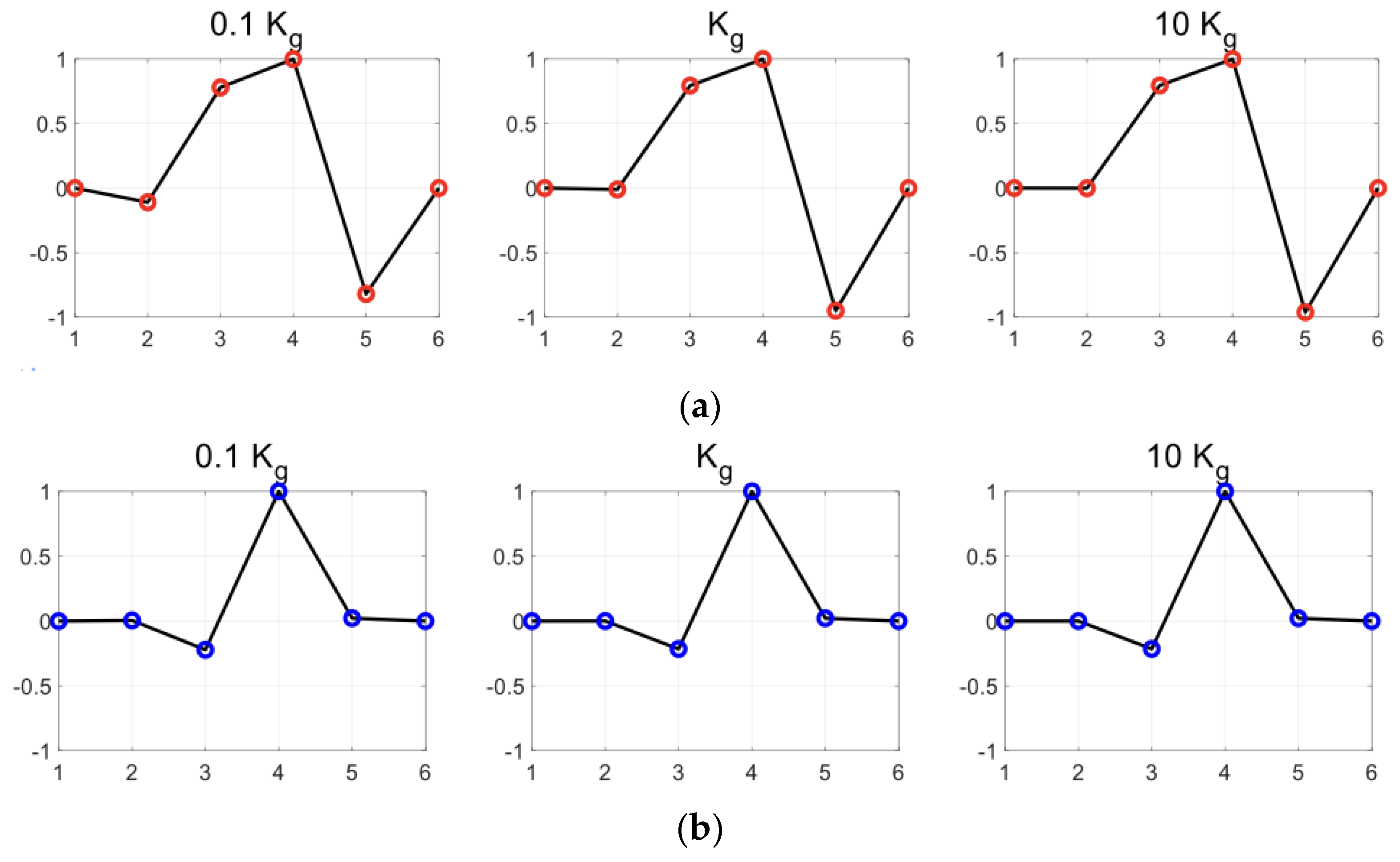 Symmetry 15 01904 g022