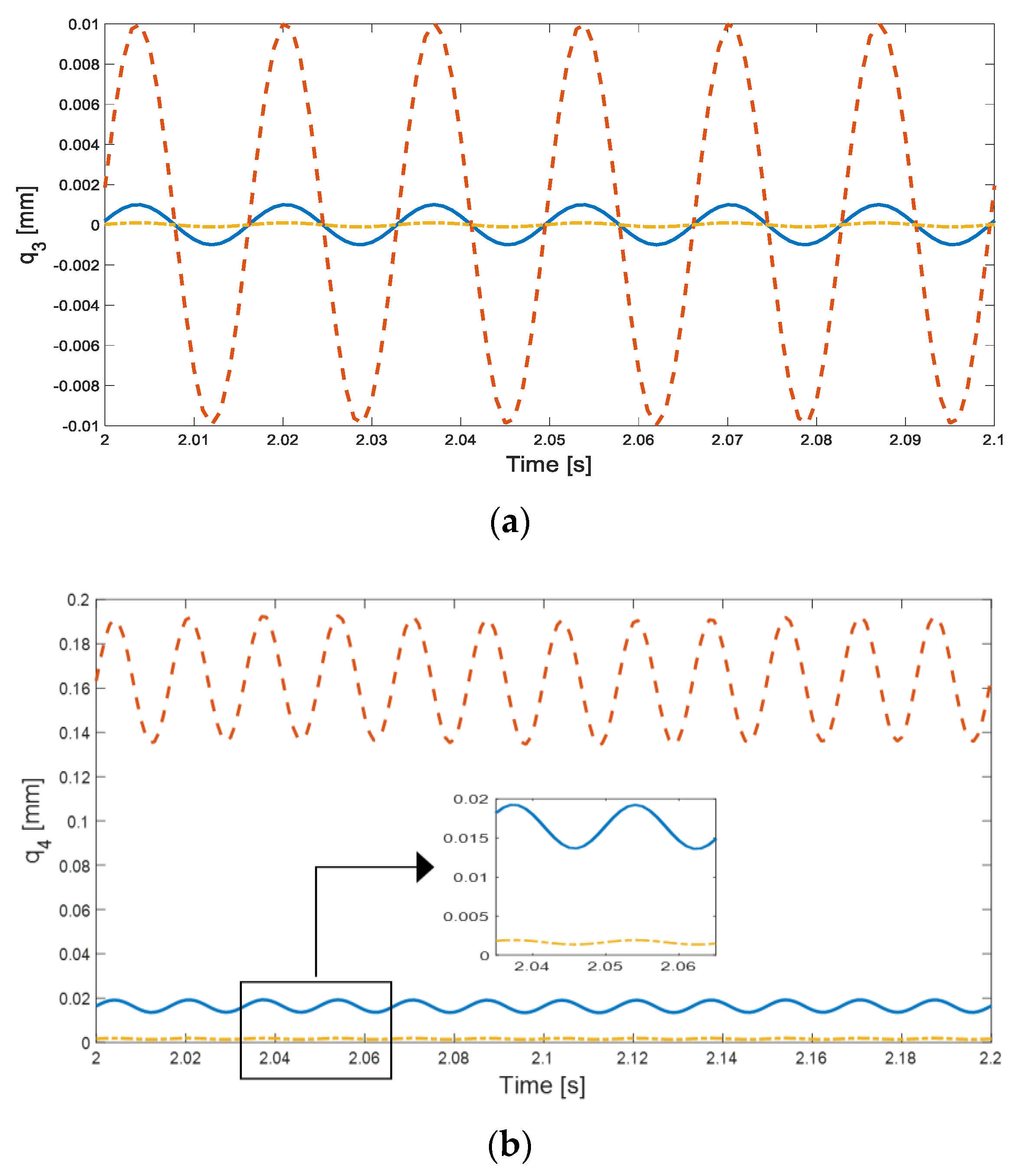 Symmetry 15 01904 g023