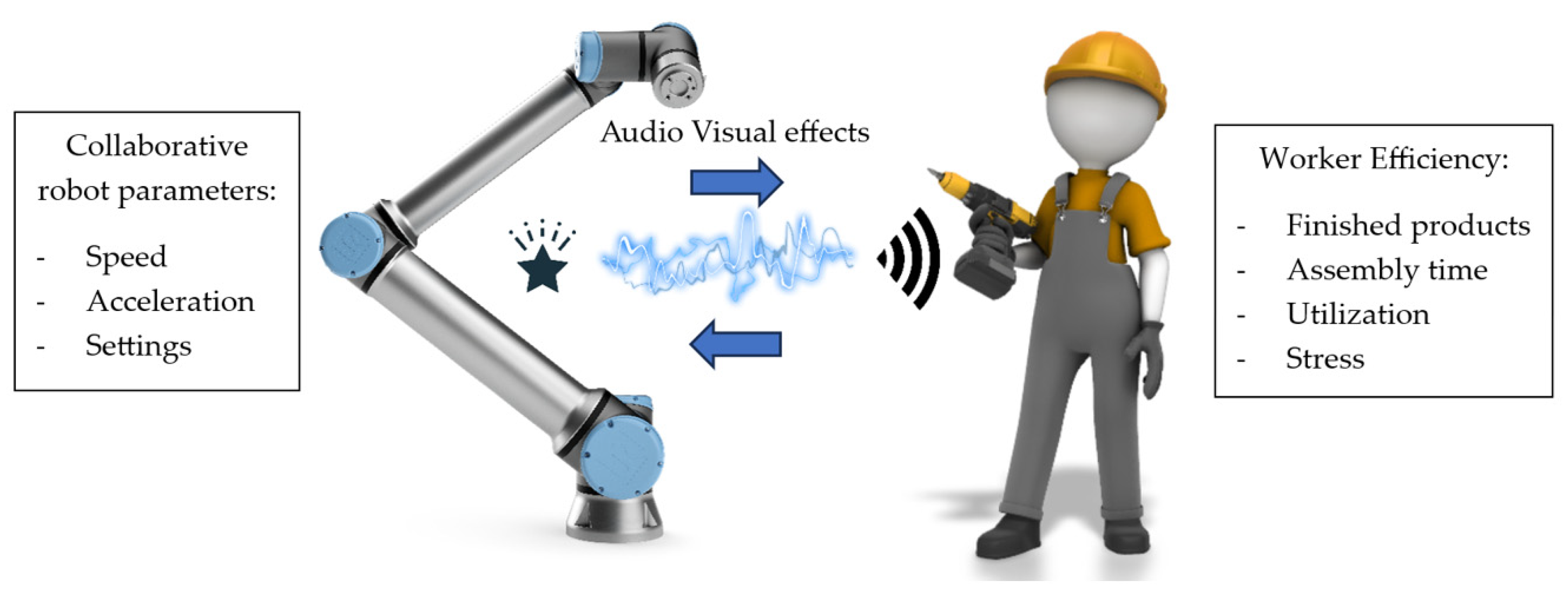 Symmetry 15 01907 g001