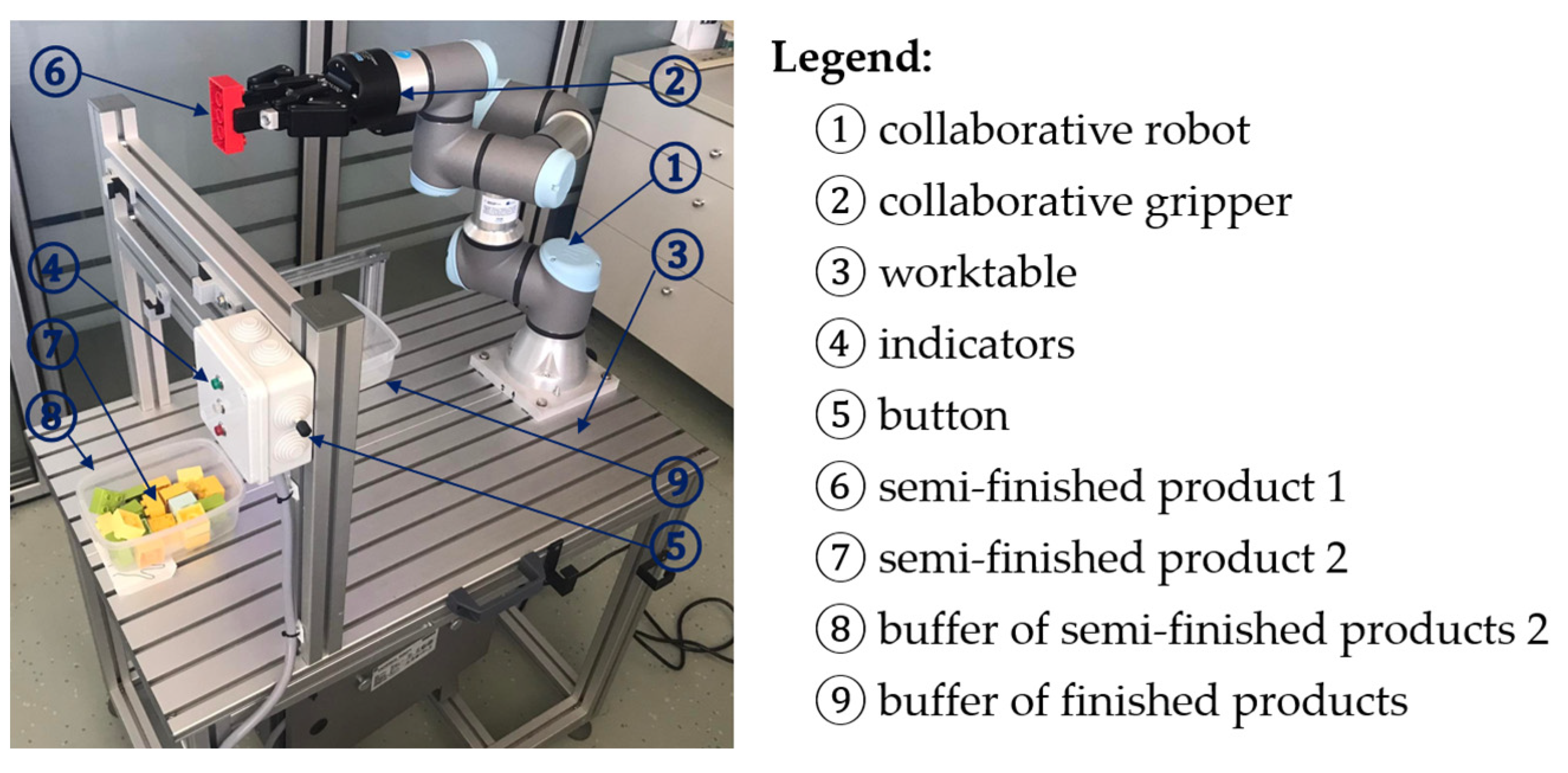 Symmetry 15 01907 g002