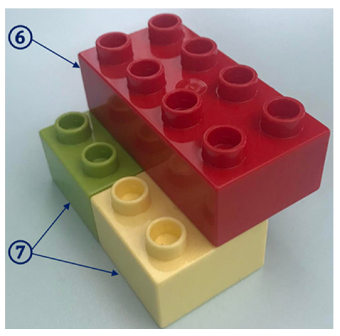 Symmetry 15 01907 g003