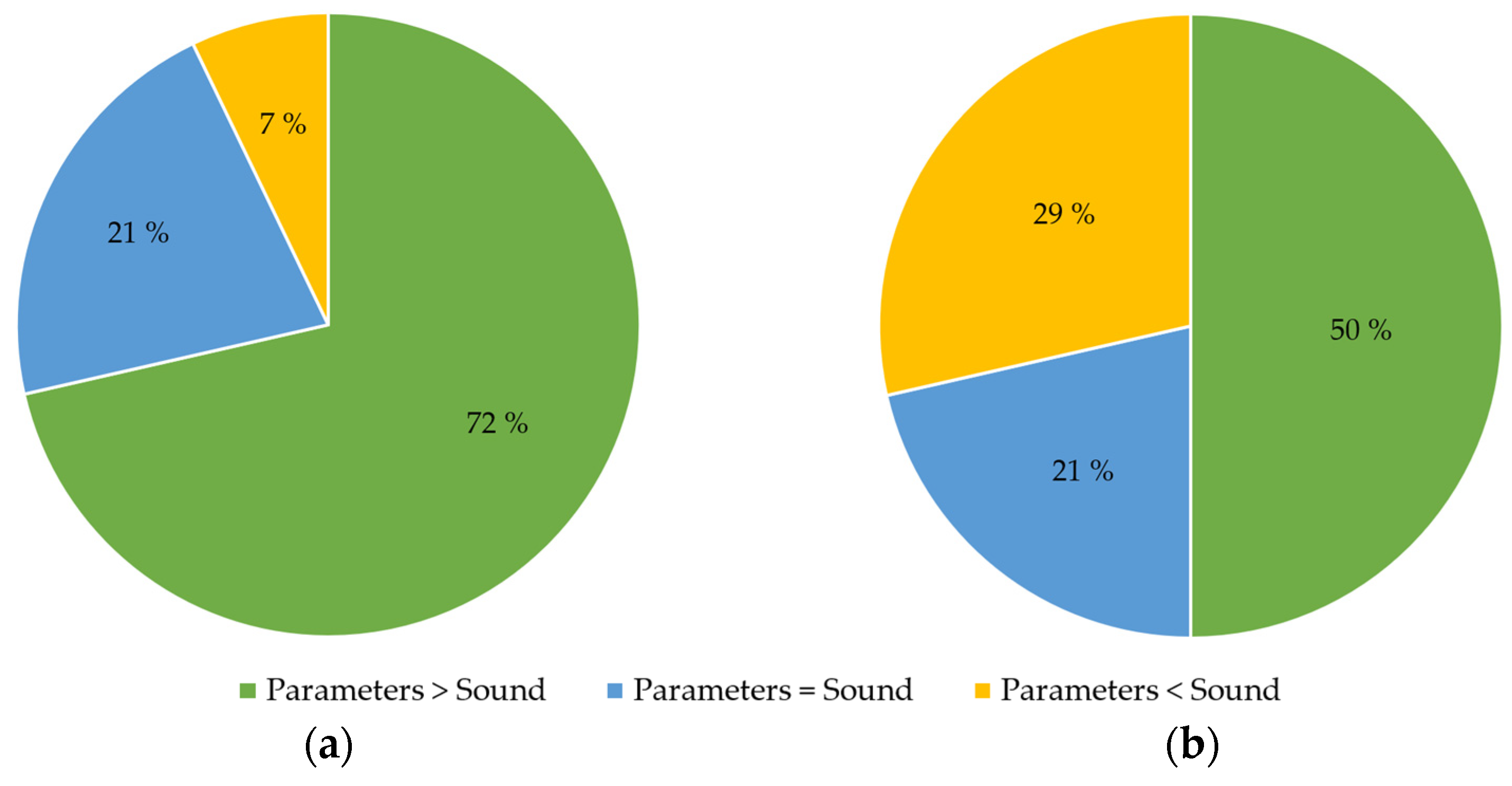 Symmetry 15 01907 g005