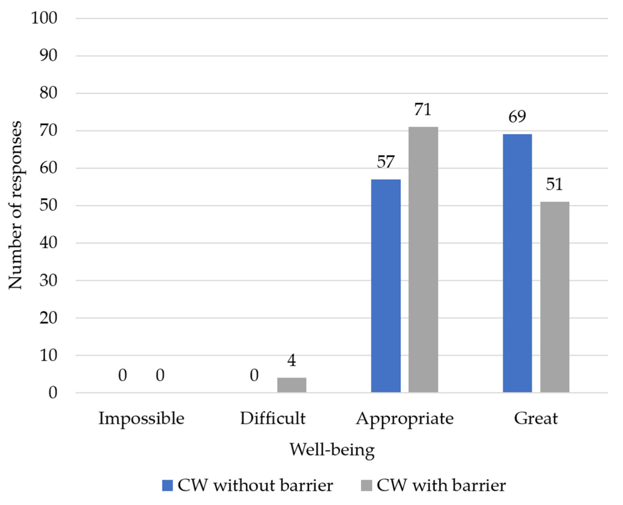 Symmetry 15 01907 g006