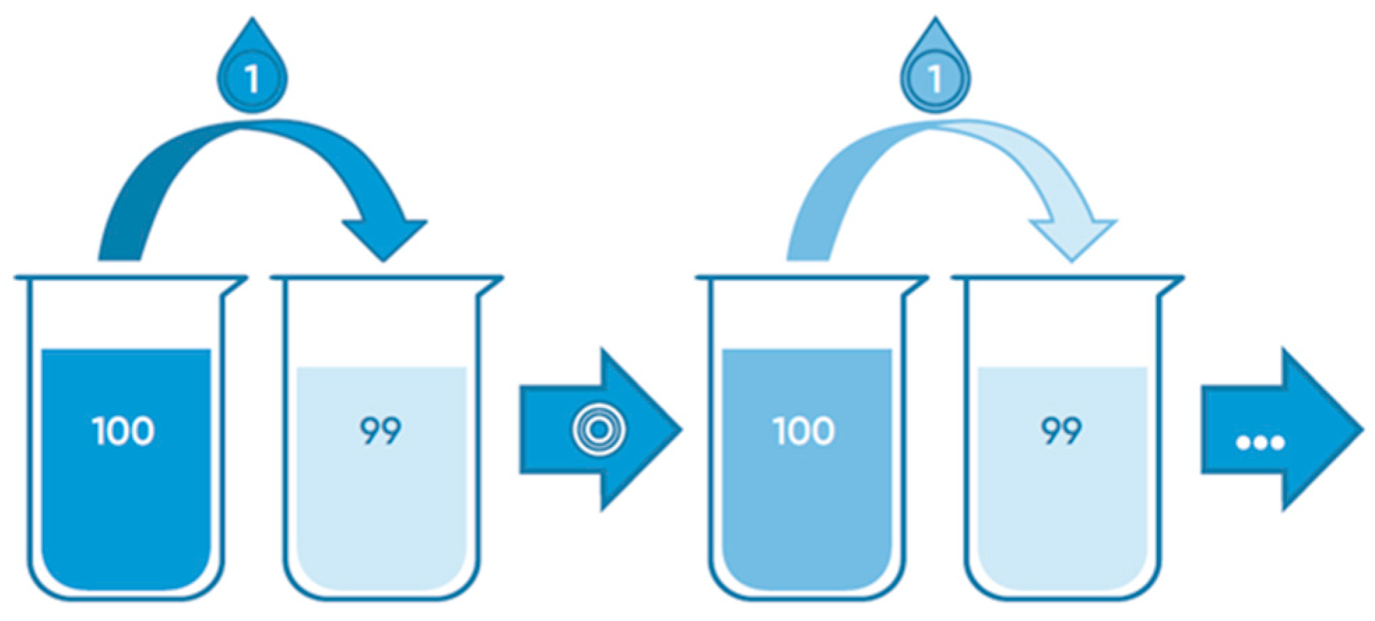 Symmetry 15 01914 g001 Symmetry 15 01914 g001