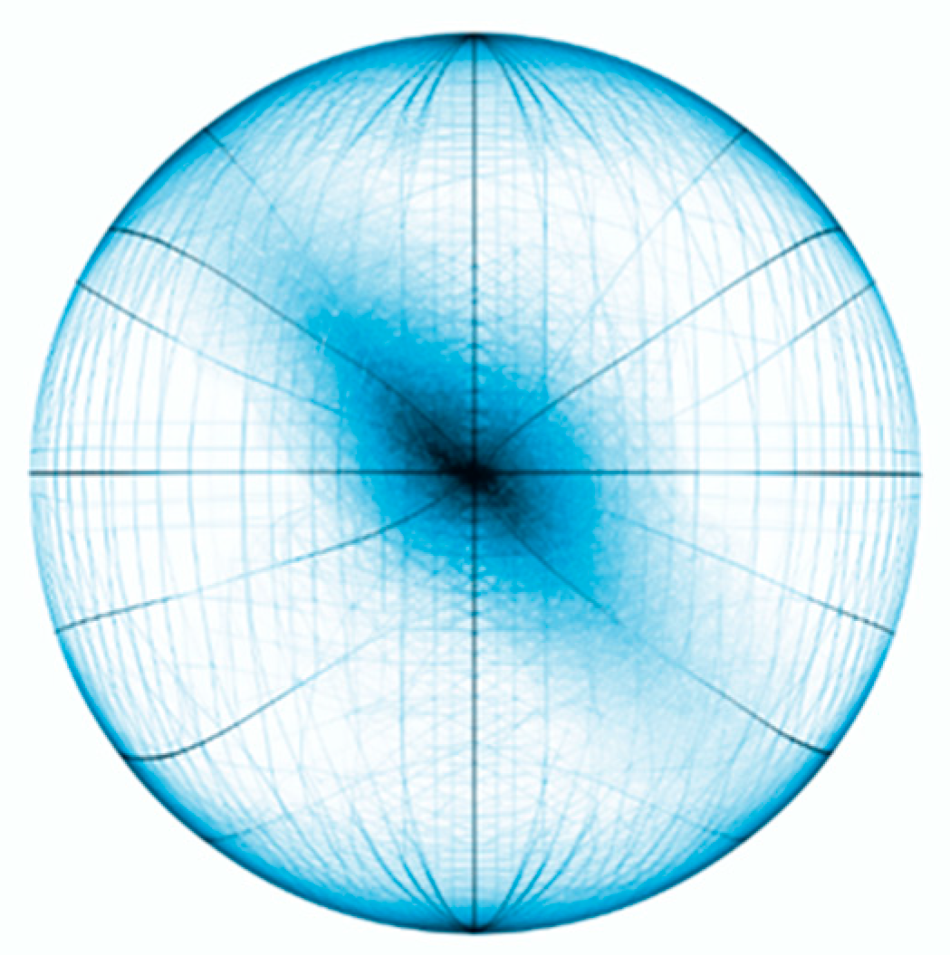 Symmetry 15 01914 g002 Symmetry 15 01914 g002