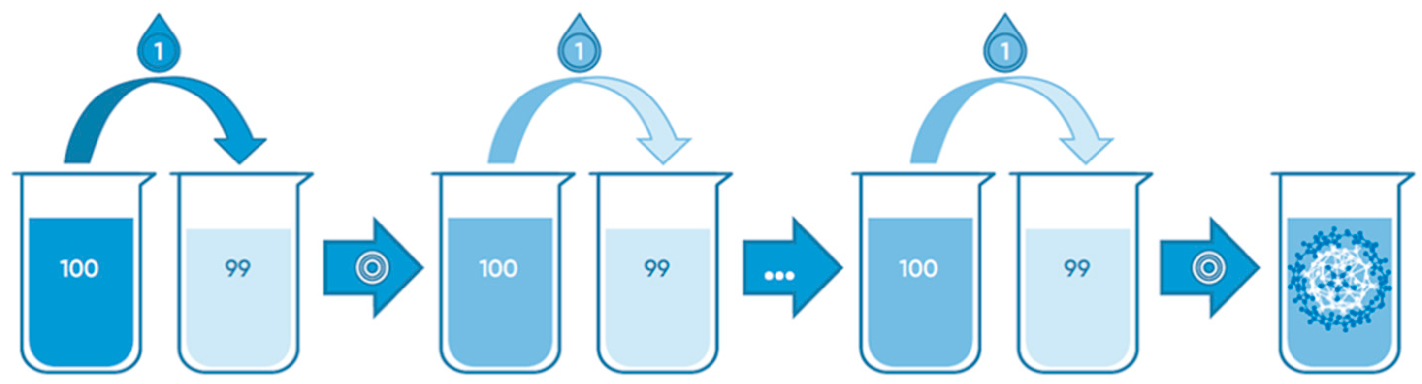 Symmetry 15 01914 g004 Symmetry 15 01914 g004
