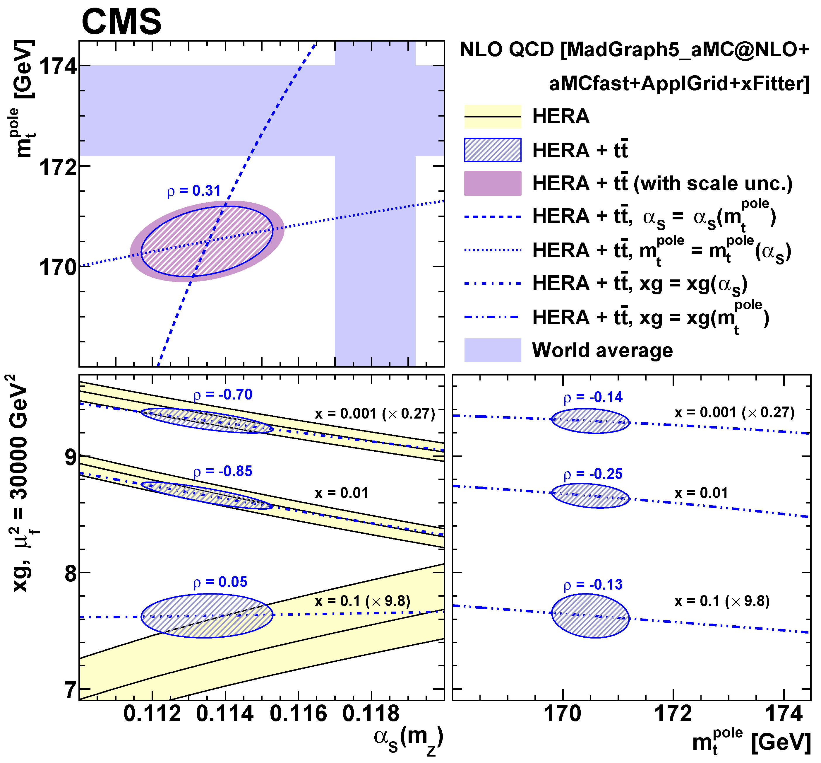 Symmetry 15 01915 g003