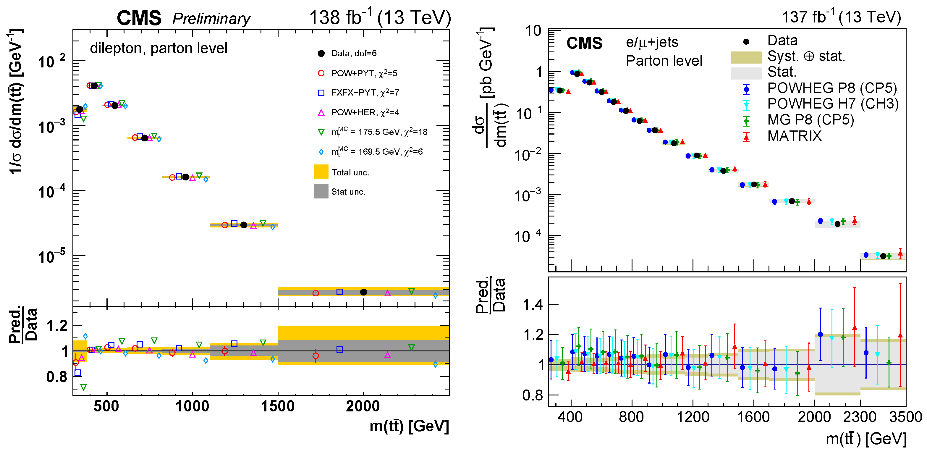 Symmetry 15 01915 g004
