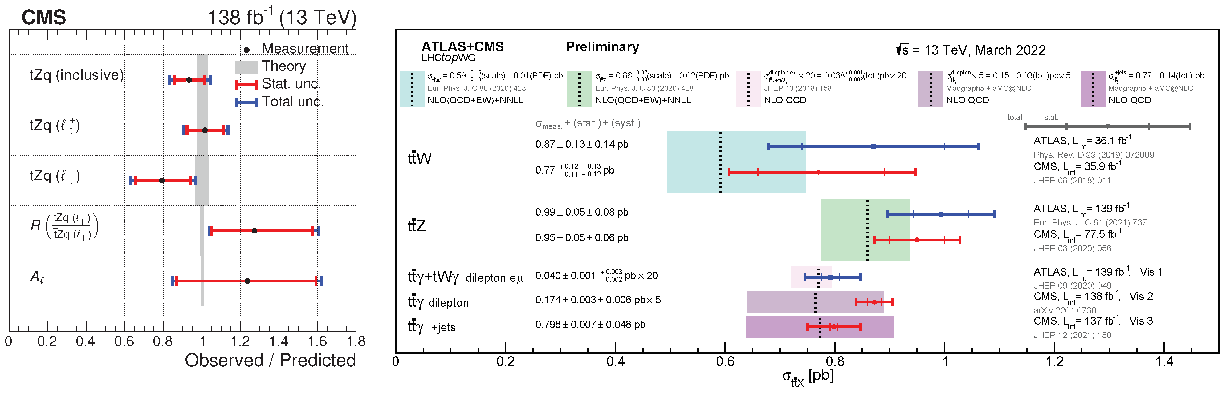 Symmetry 15 01915 g008