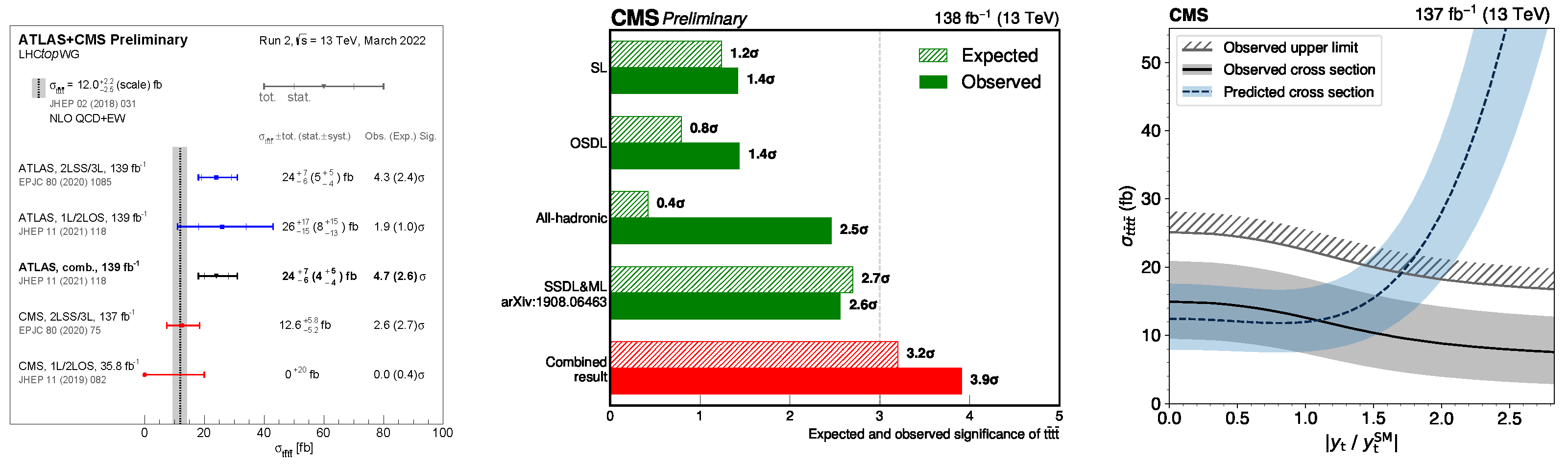 Symmetry 15 01915 g009