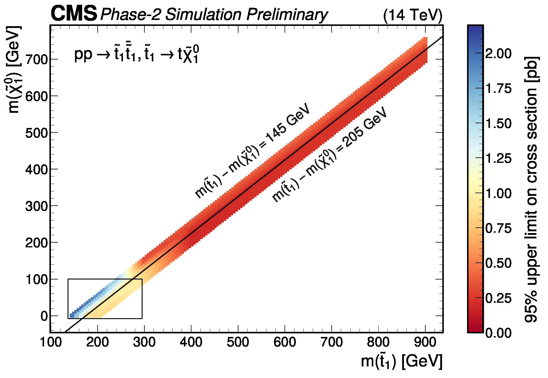 Symmetry 15 01915 g011