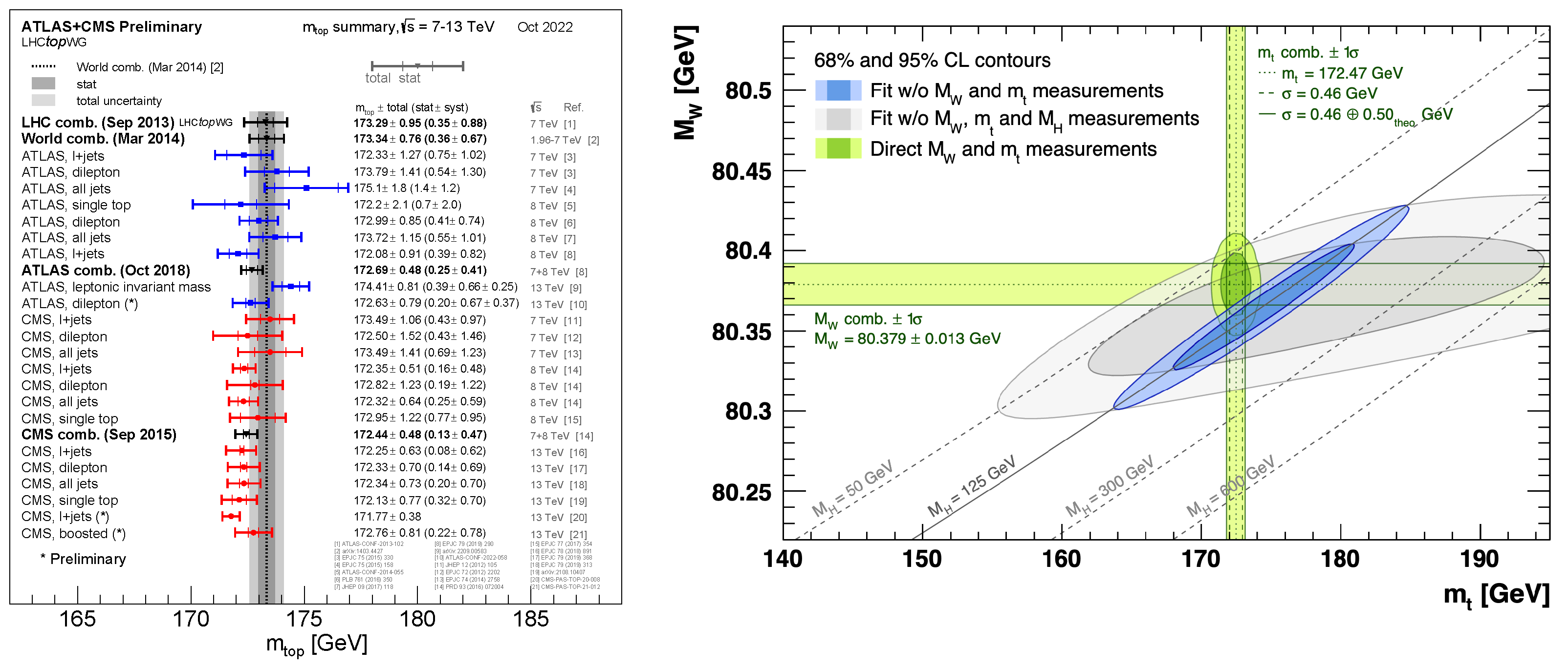 Symmetry 15 01915 g012