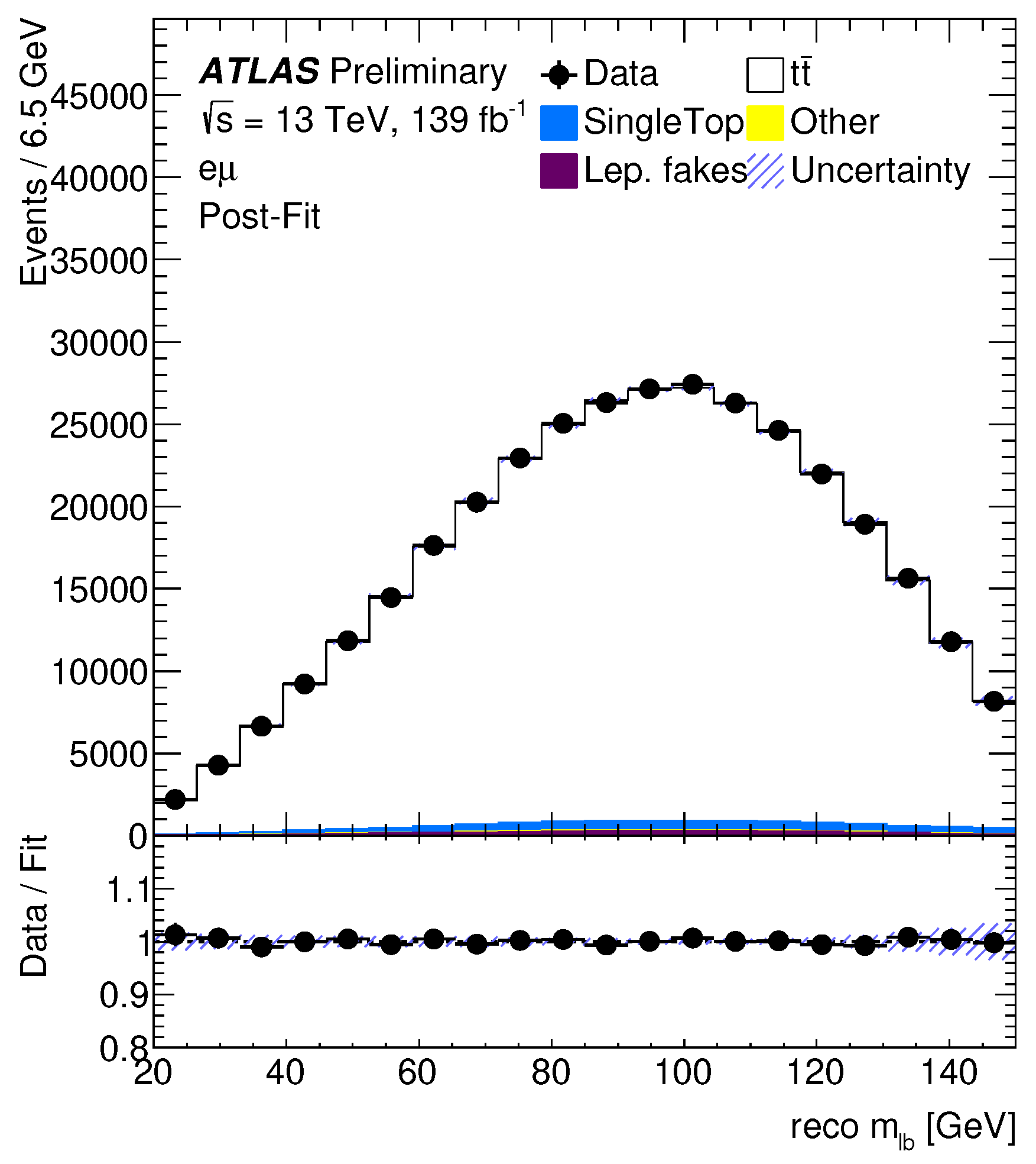 Symmetry 15 01915 g016