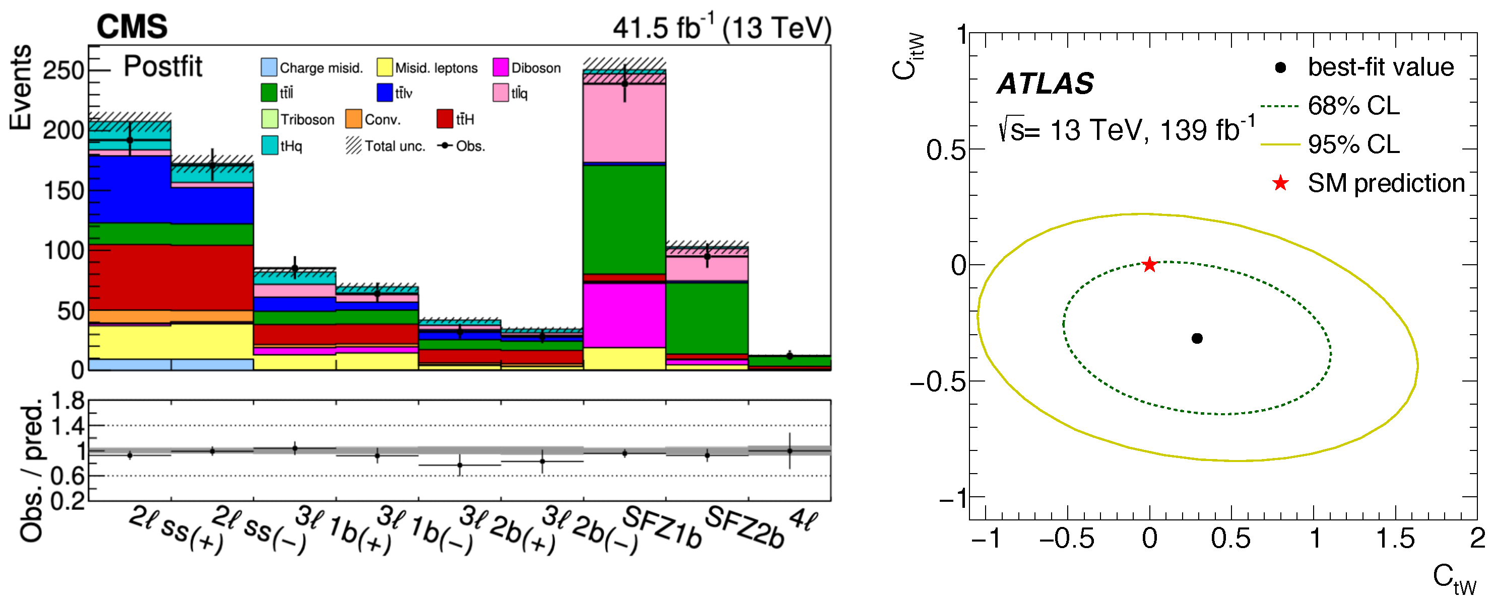 Symmetry 15 01915 g018
