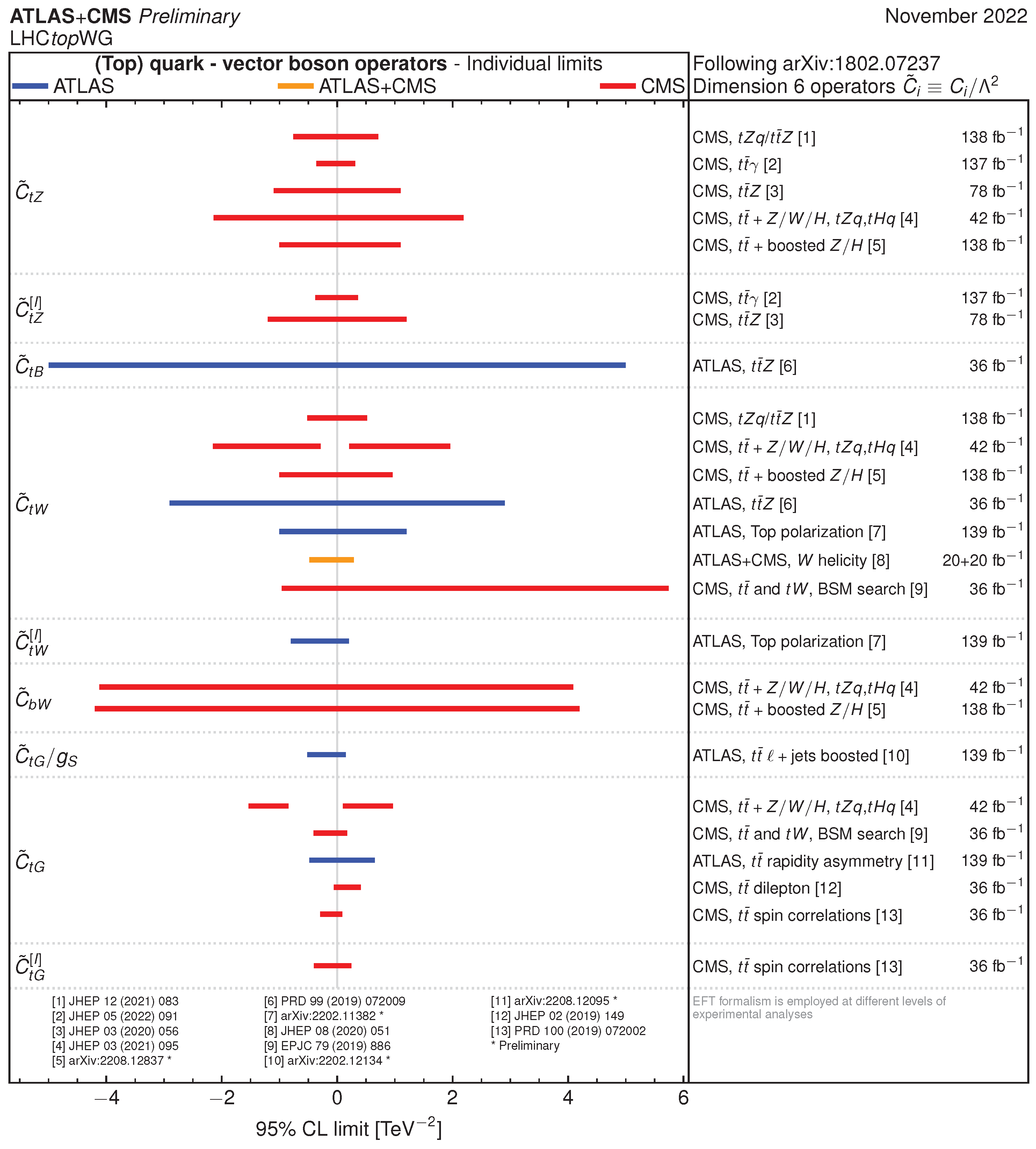 Symmetry 15 01915 g020