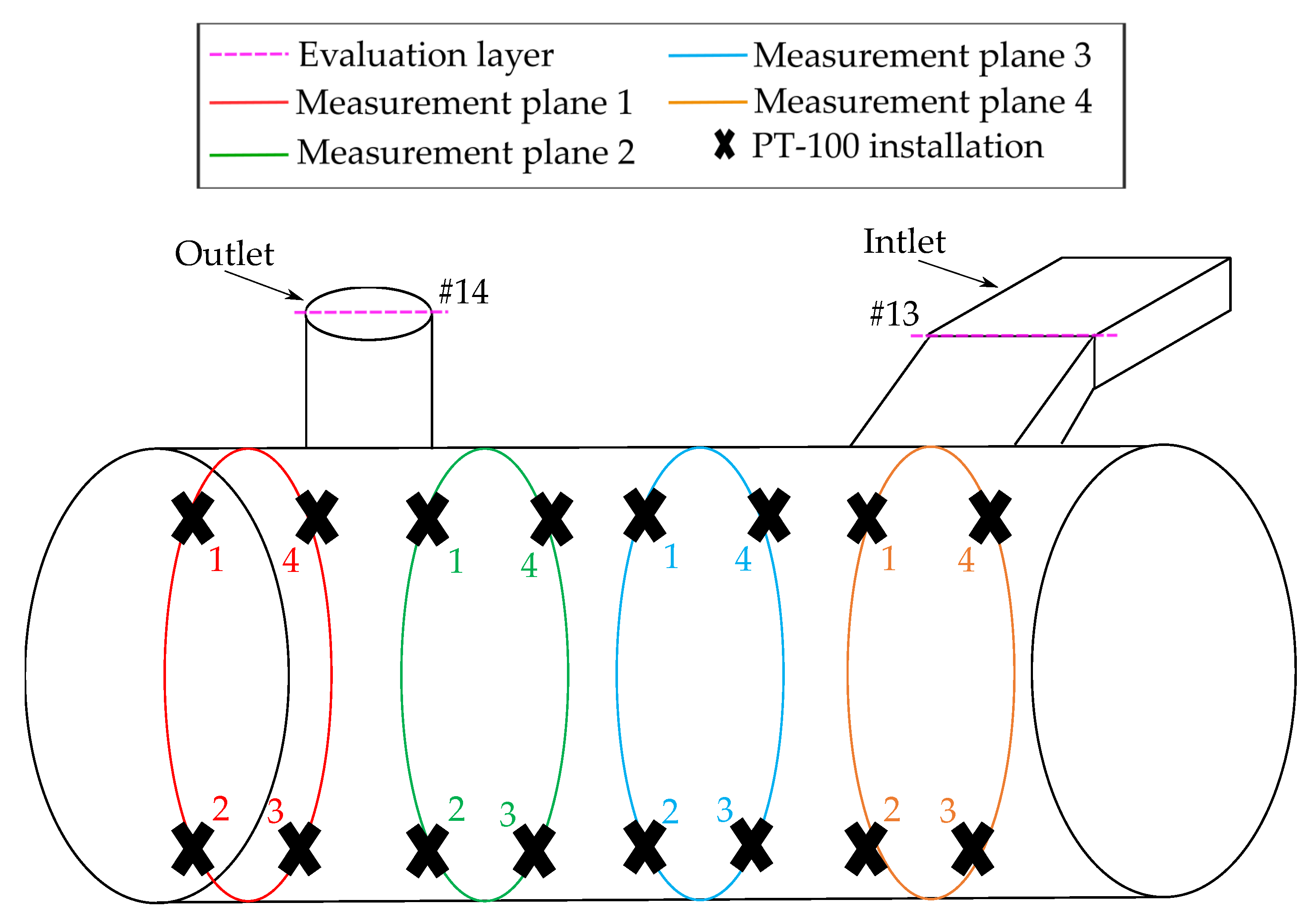 Symmetry 15 01918 g012