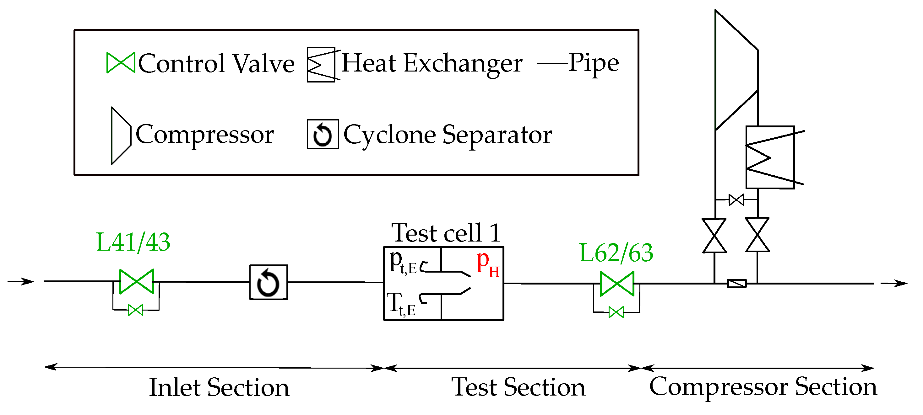Symmetry 15 01918 g014