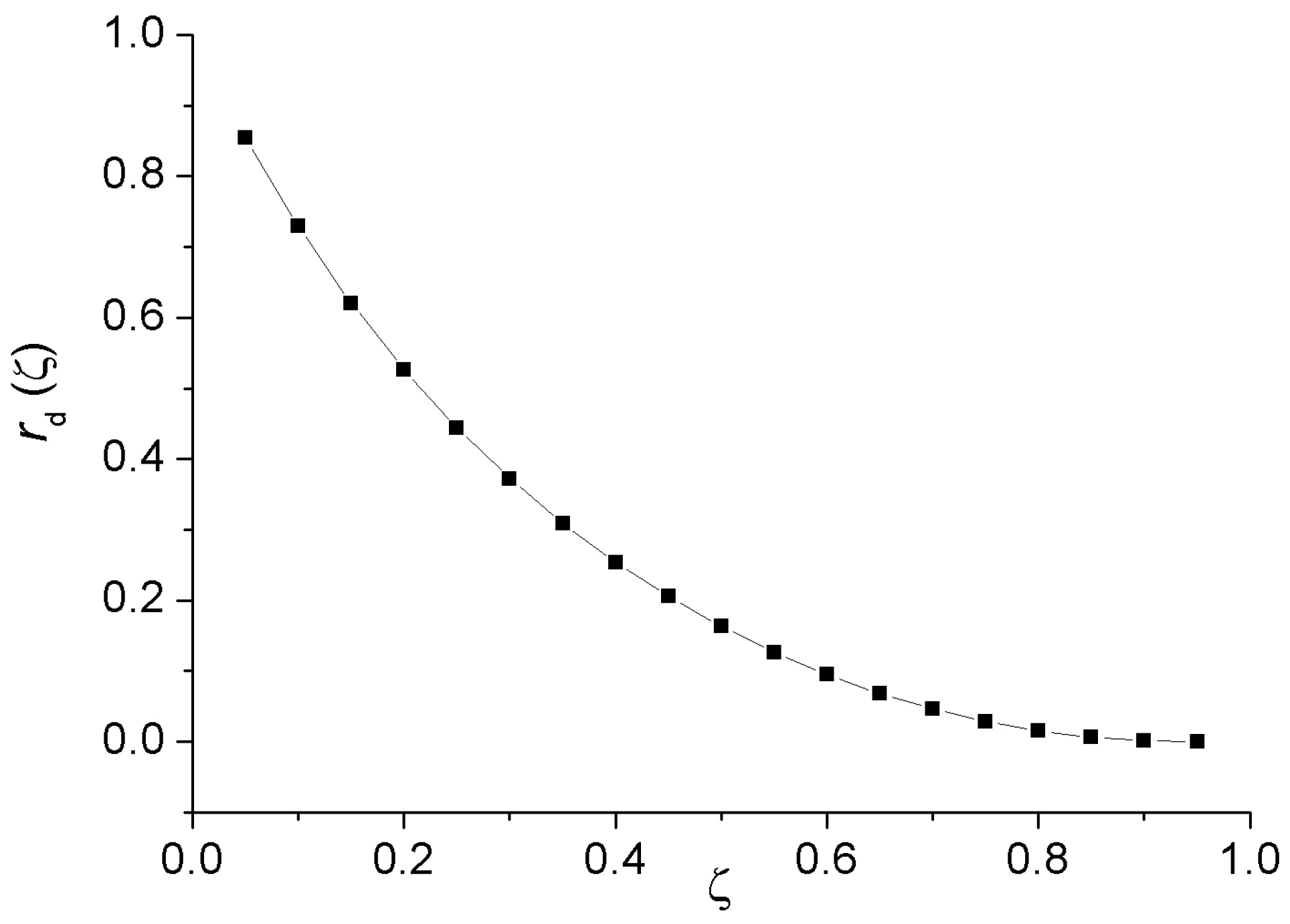 Symmetry 15 01921 g001