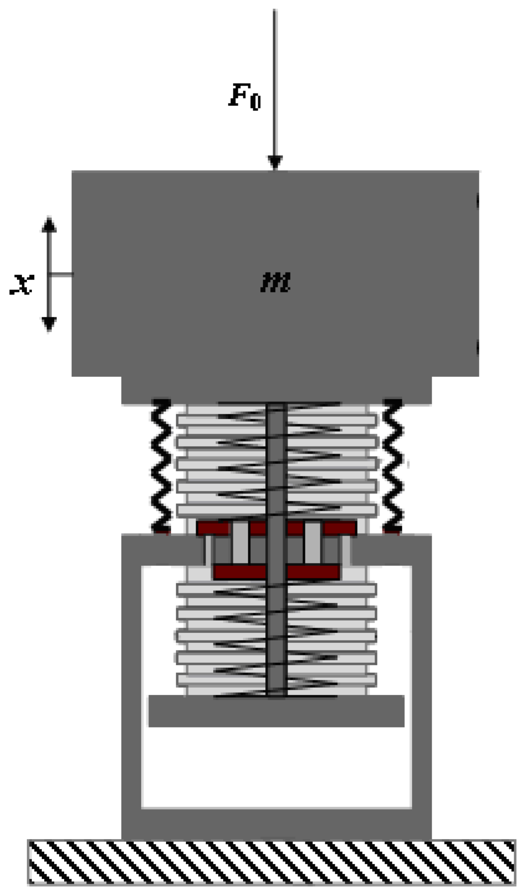 Symmetry 15 01921 g003
