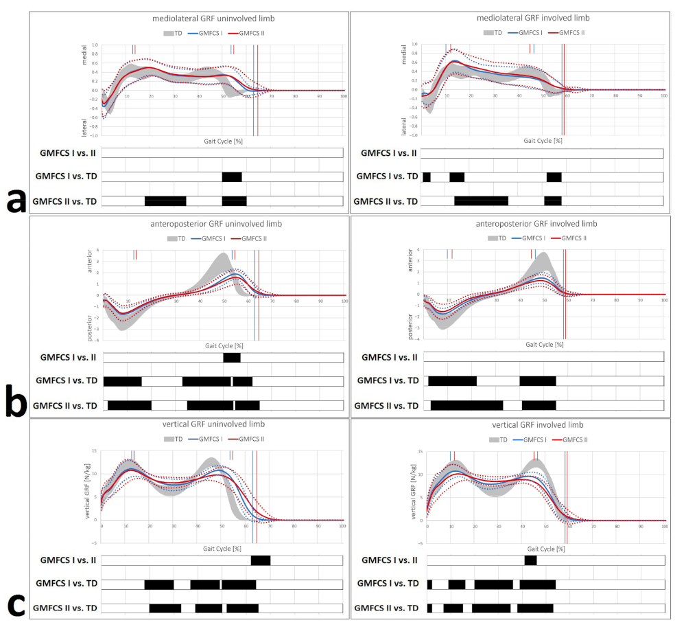 Symmetry 15 01922 g005