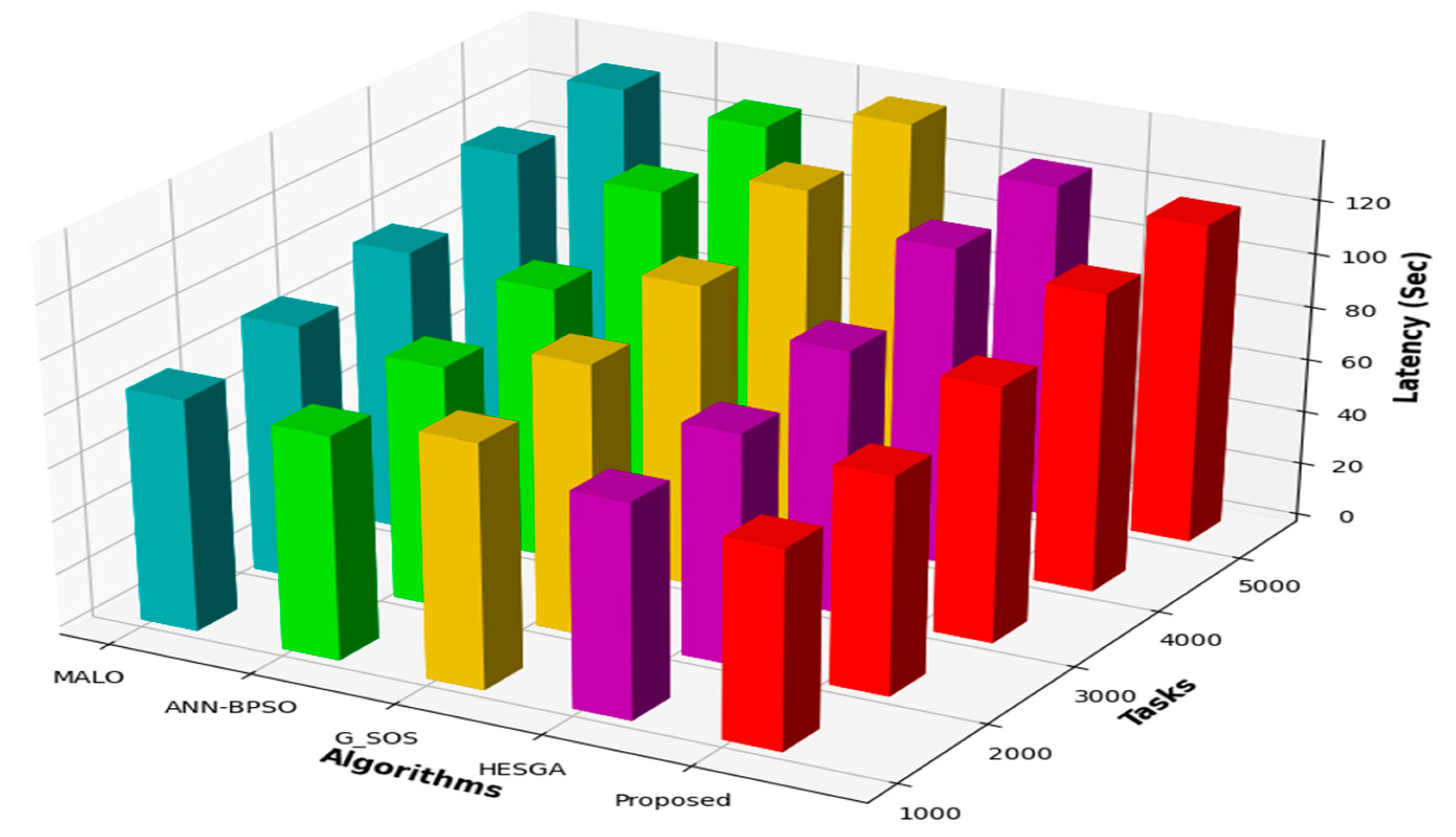 Symmetry 15 01931 g007