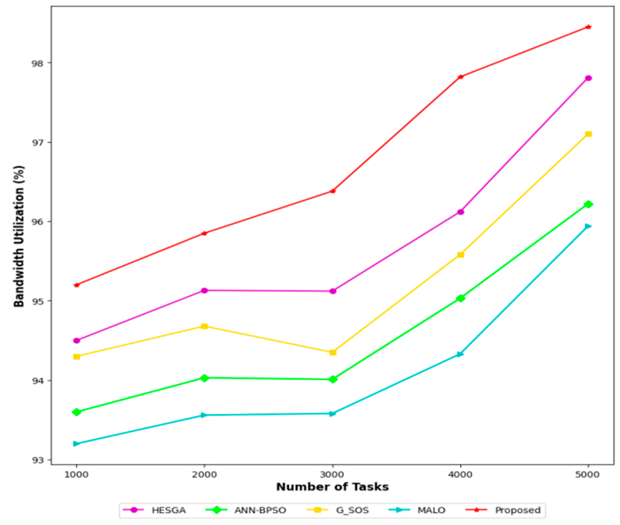Symmetry 15 01931 g009