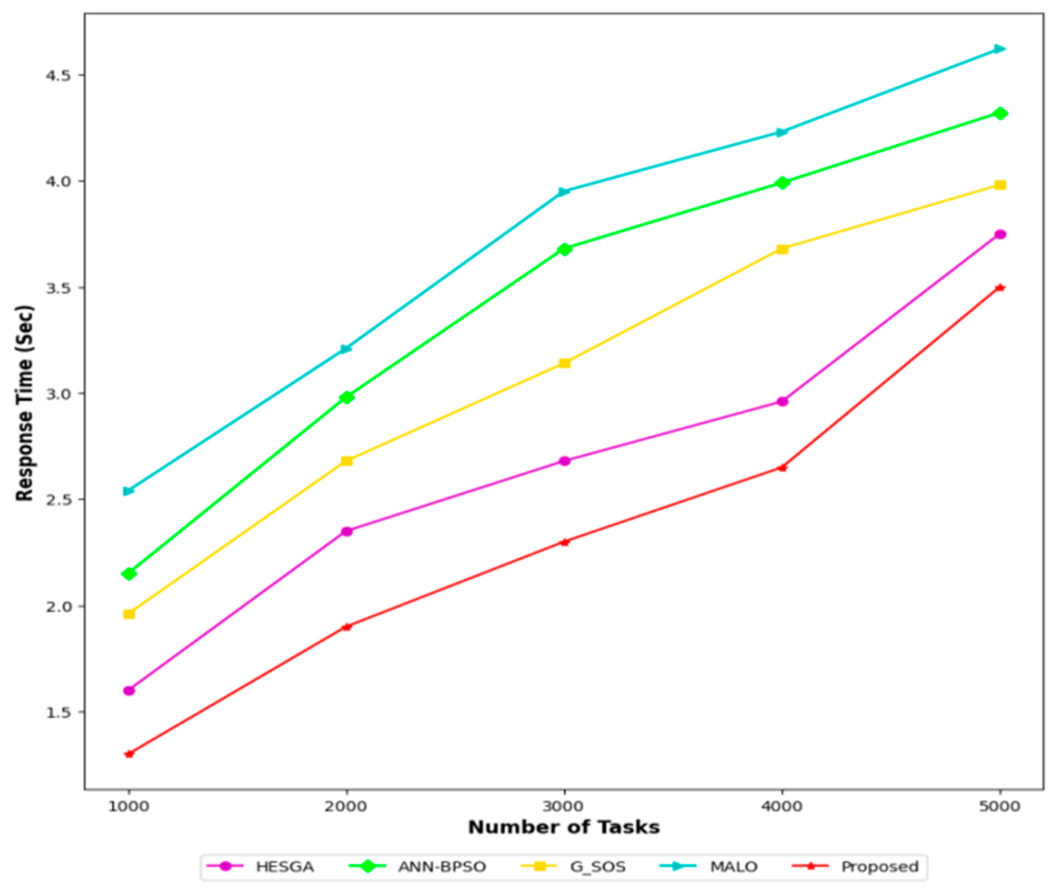 Symmetry 15 01931 g010