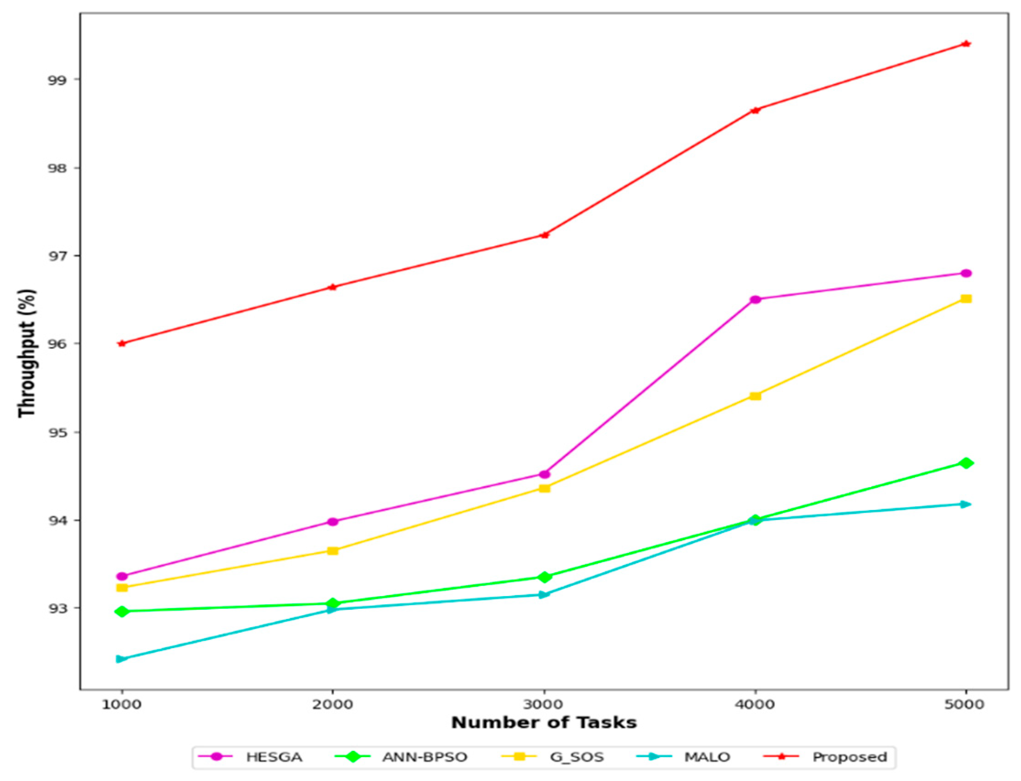Symmetry 15 01931 g011