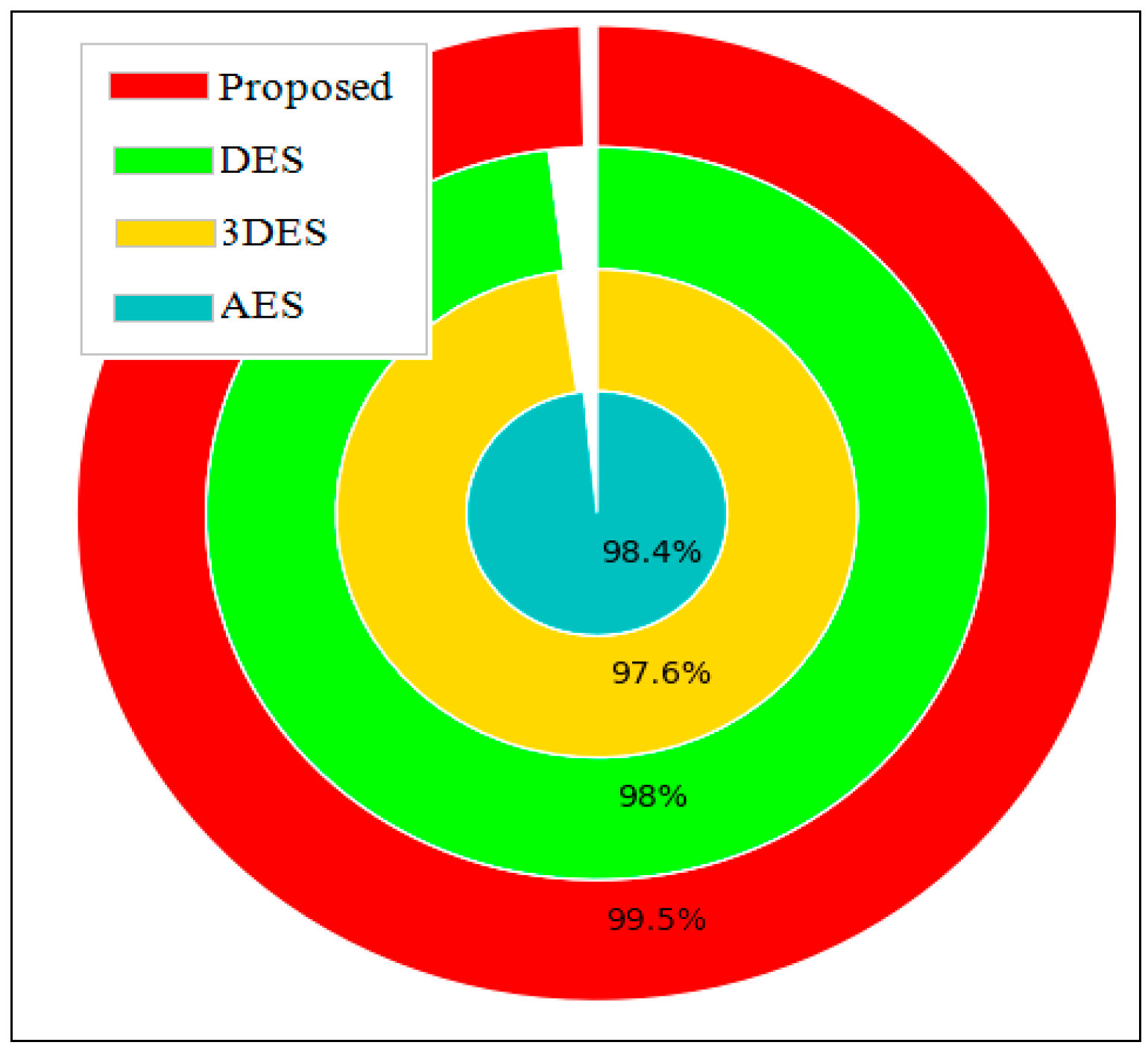 Symmetry 15 01931 g012