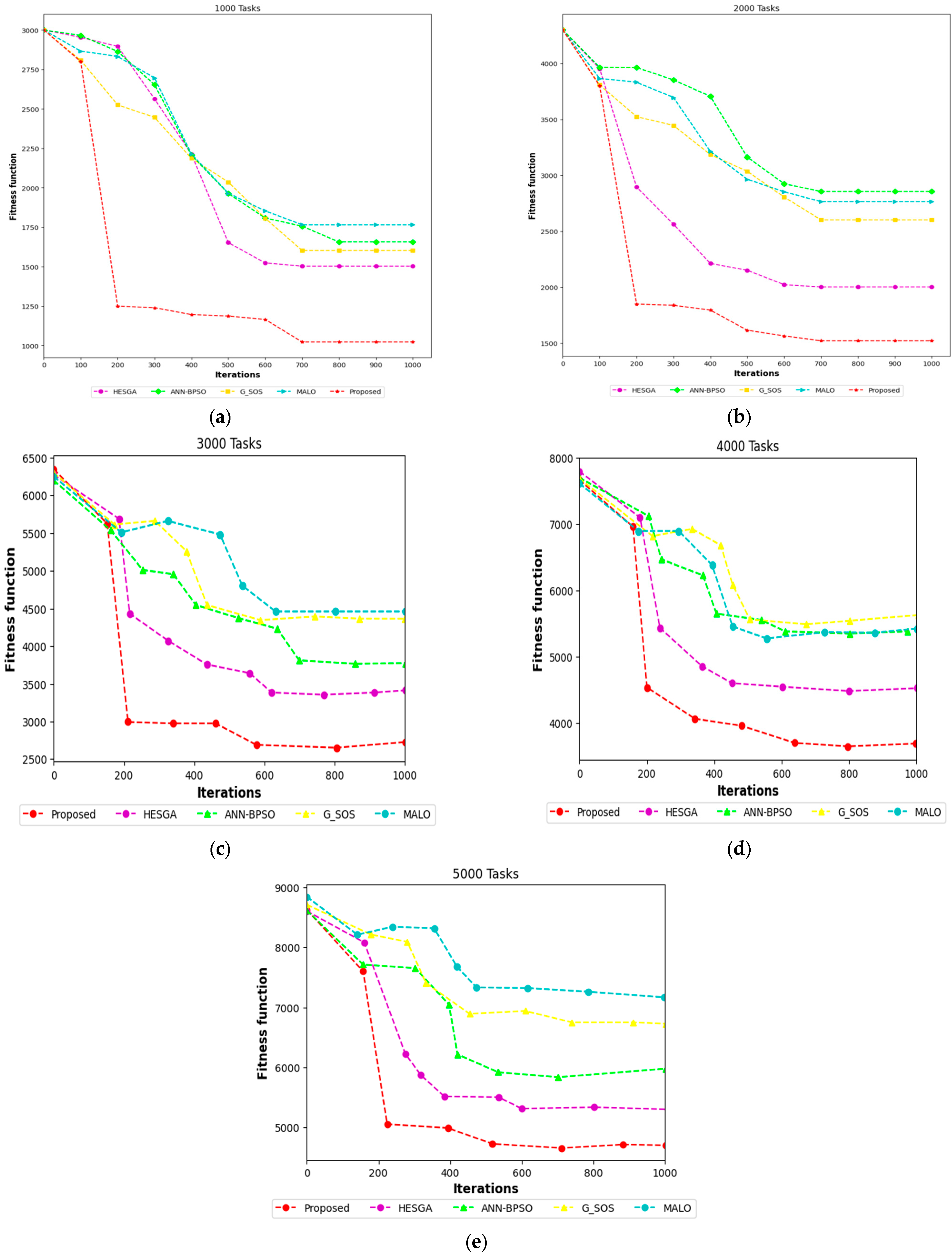 Symmetry 15 01931 g013
