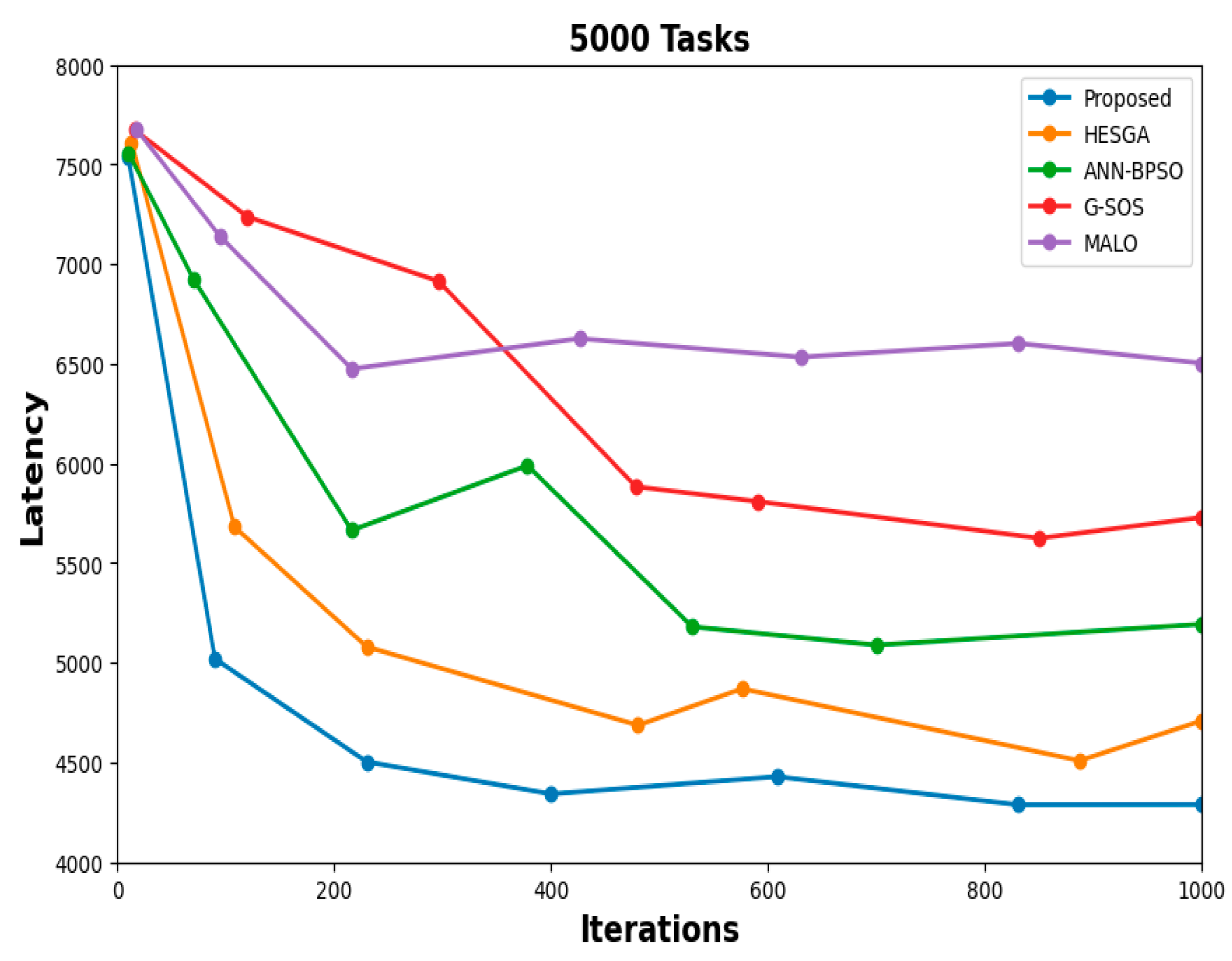 Symmetry 15 01931 g015