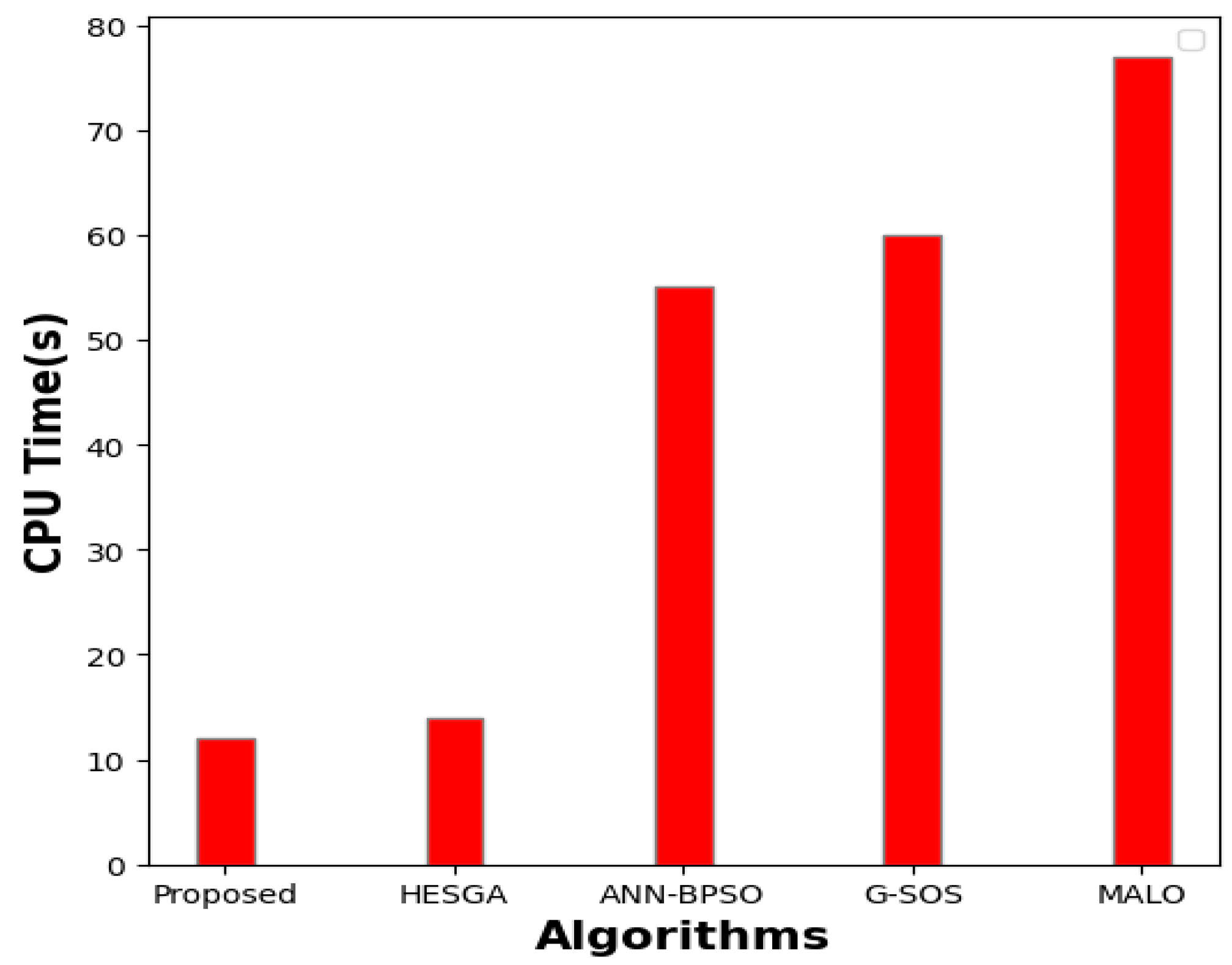 Symmetry 15 01931 g016