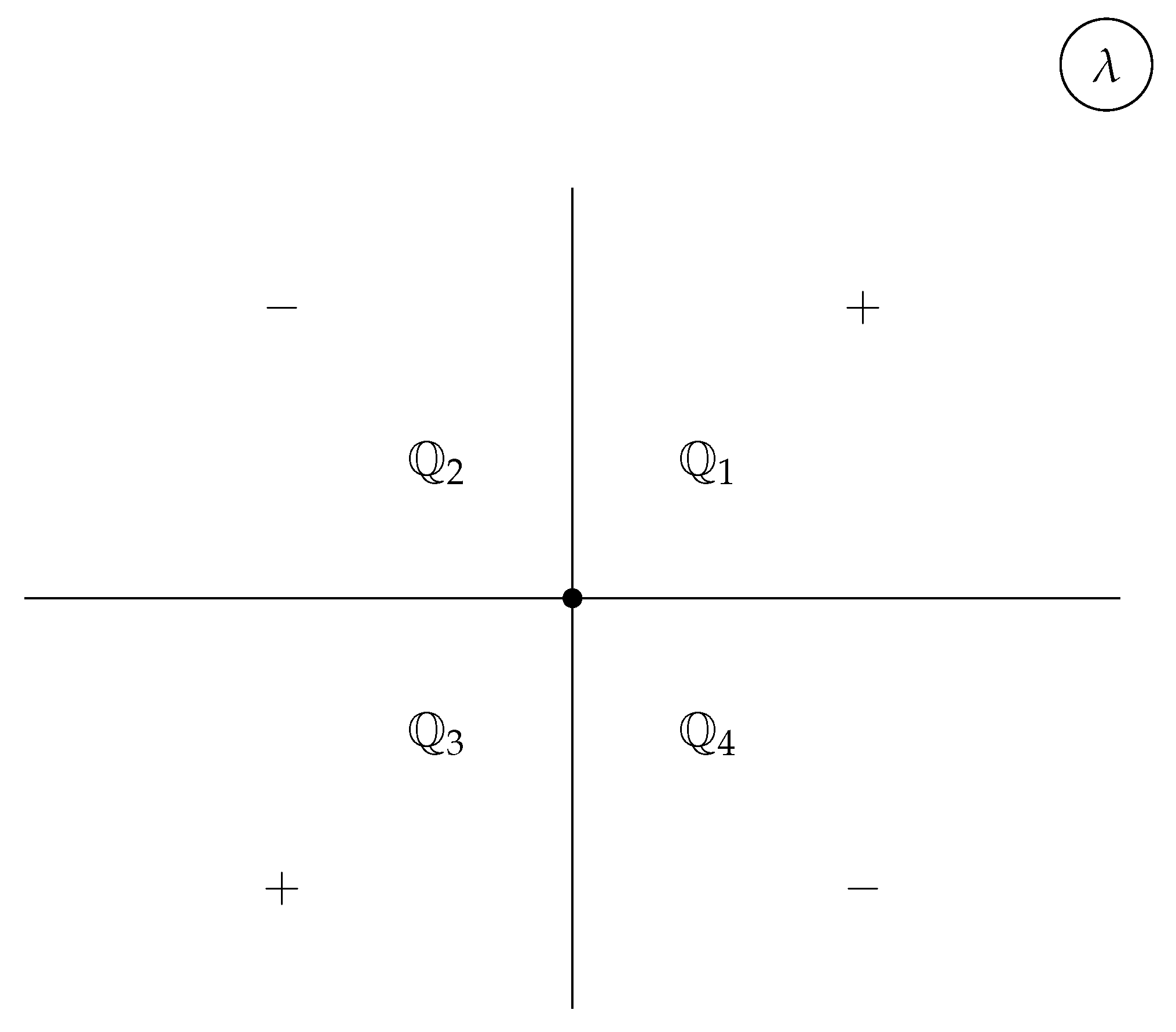 Symmetry 15 01933 g002 Symmetry 15 01933 g002