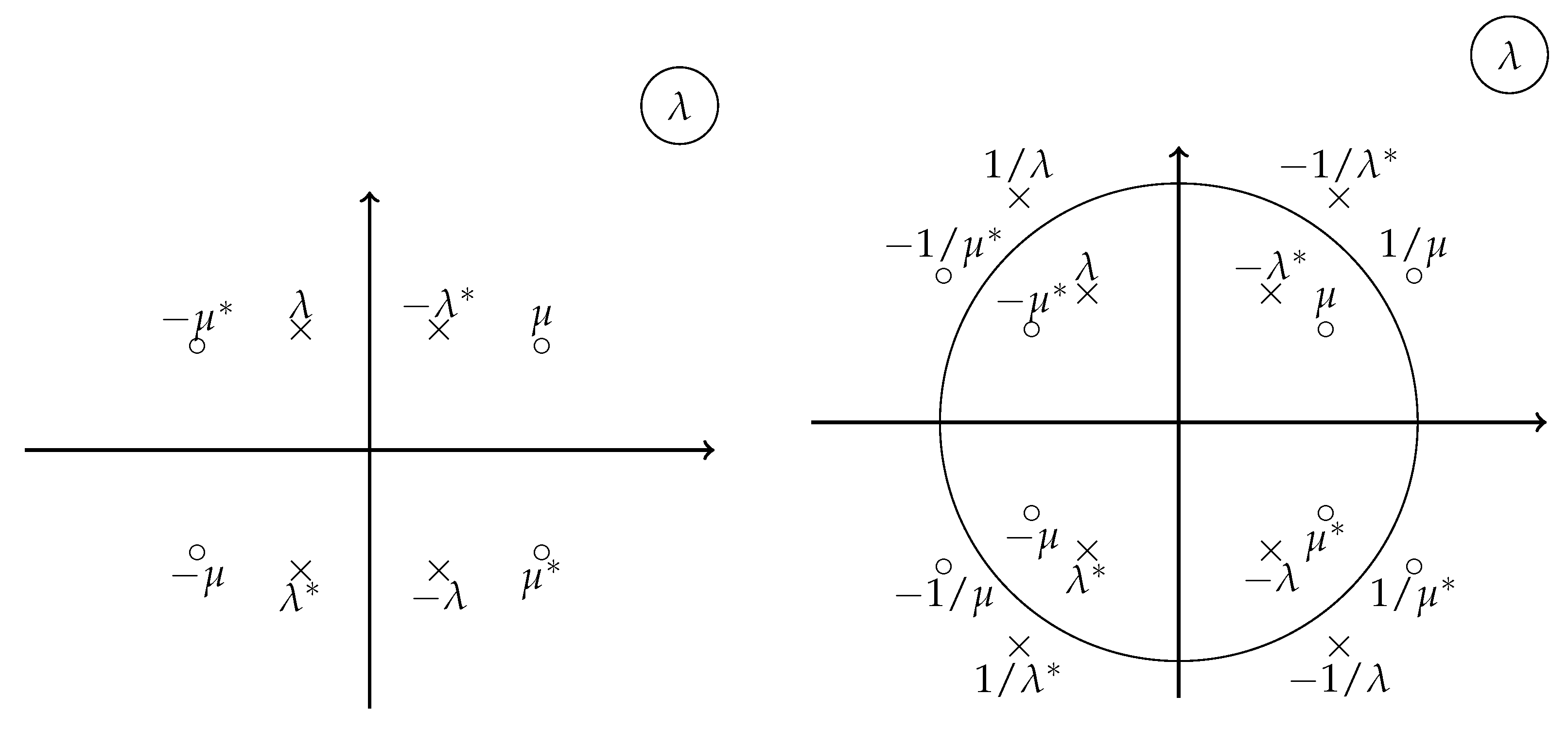 Symmetry 15 01933 g004 Symmetry 15 01933 g004