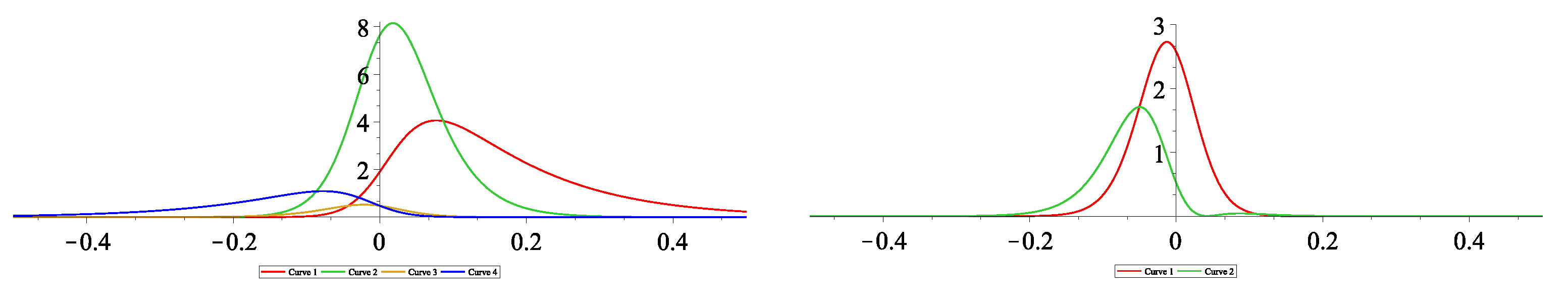 Symmetry 15 01933 g005 Symmetry 15 01933 g005