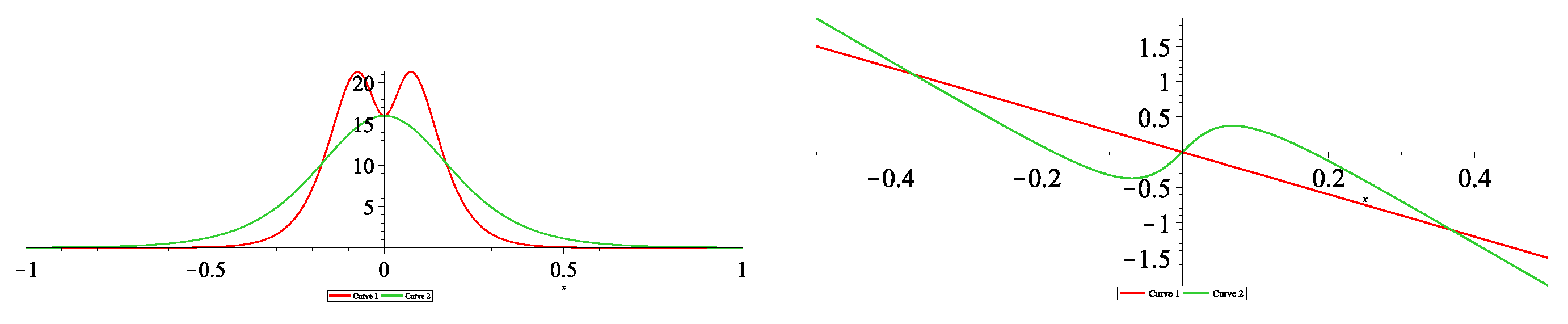 Symmetry 15 01933 g006 Symmetry 15 01933 g006