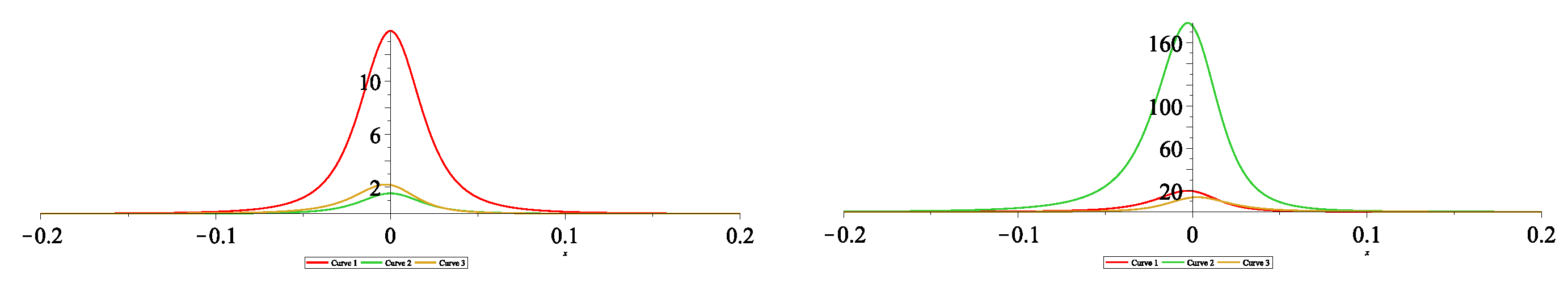 Symmetry 15 01933 g007 Symmetry 15 01933 g007