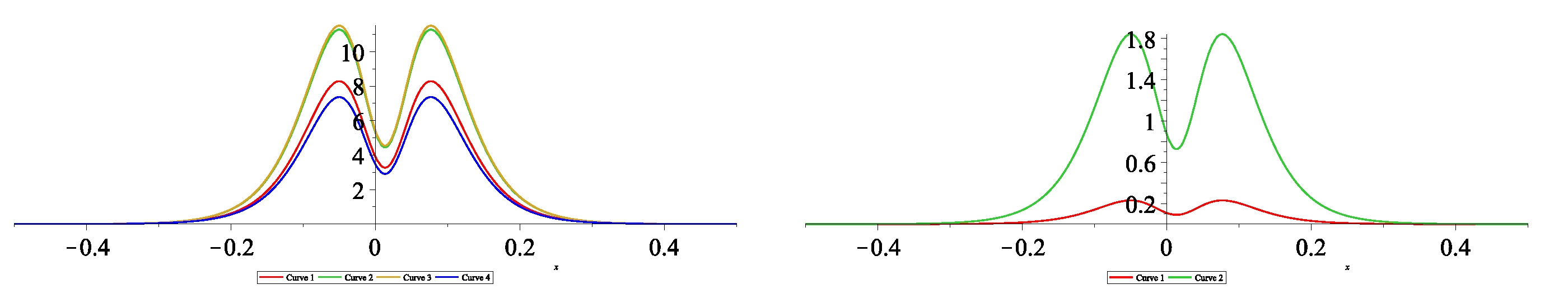 Symmetry 15 01933 g008 Symmetry 15 01933 g008