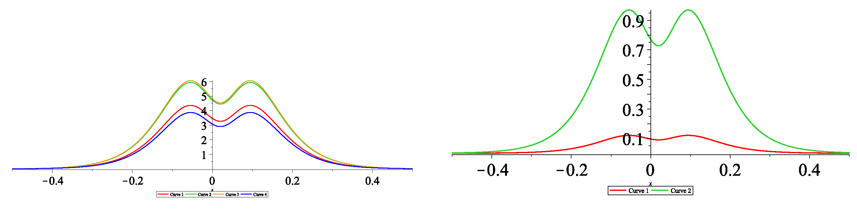 Symmetry 15 01933 g009 Symmetry 15 01933 g009