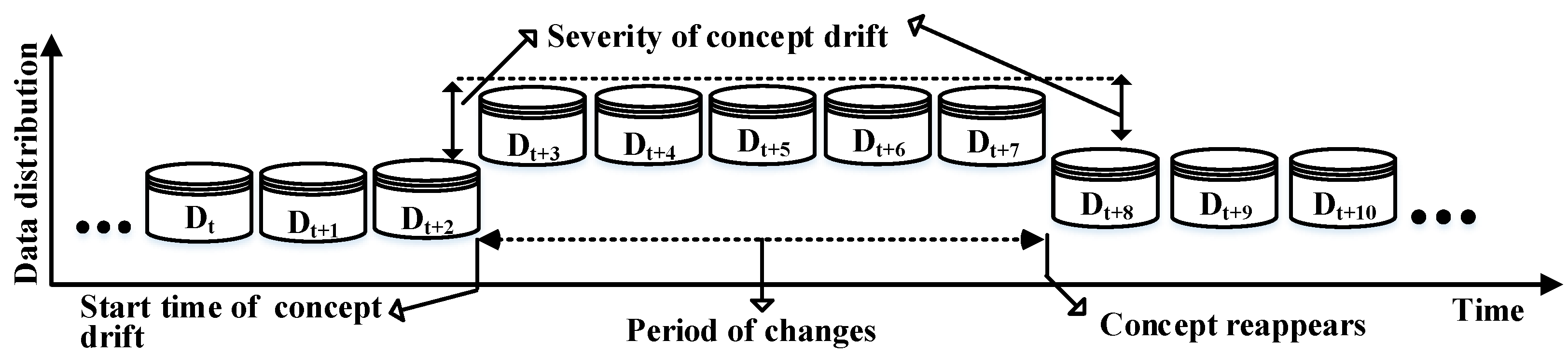 Symmetry 15 01934 g002