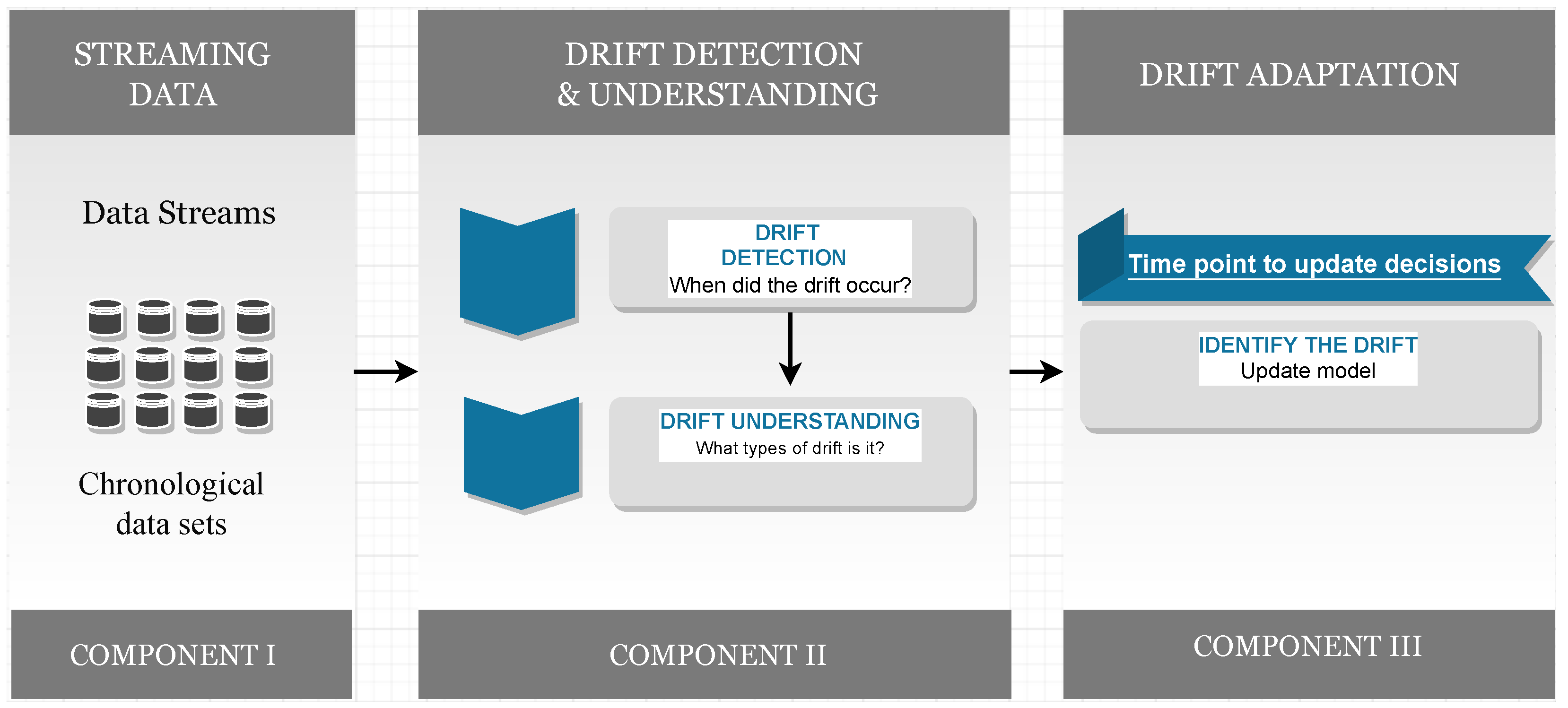 Symmetry 15 01934 g003
